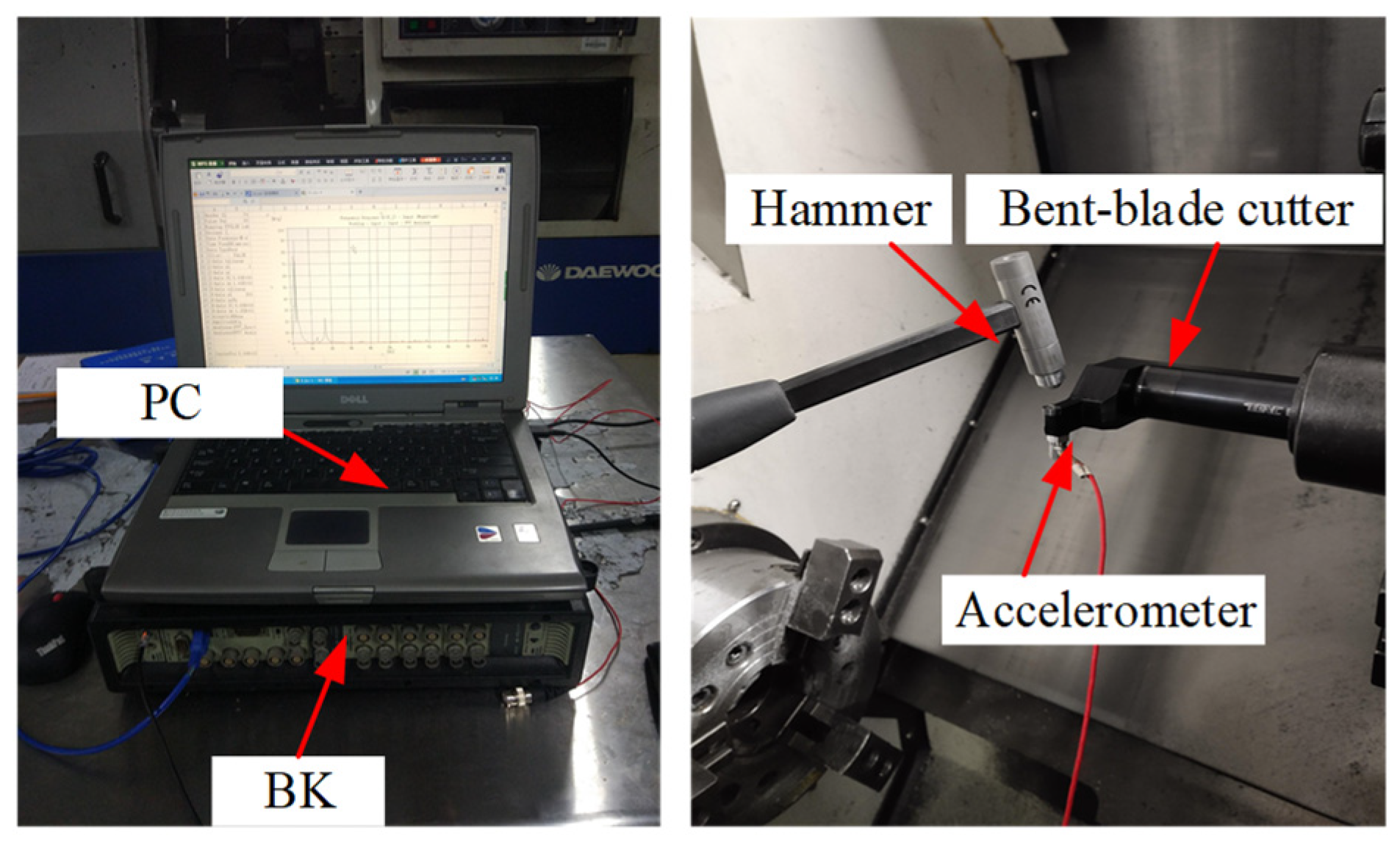 Sensors 24 00606 g006