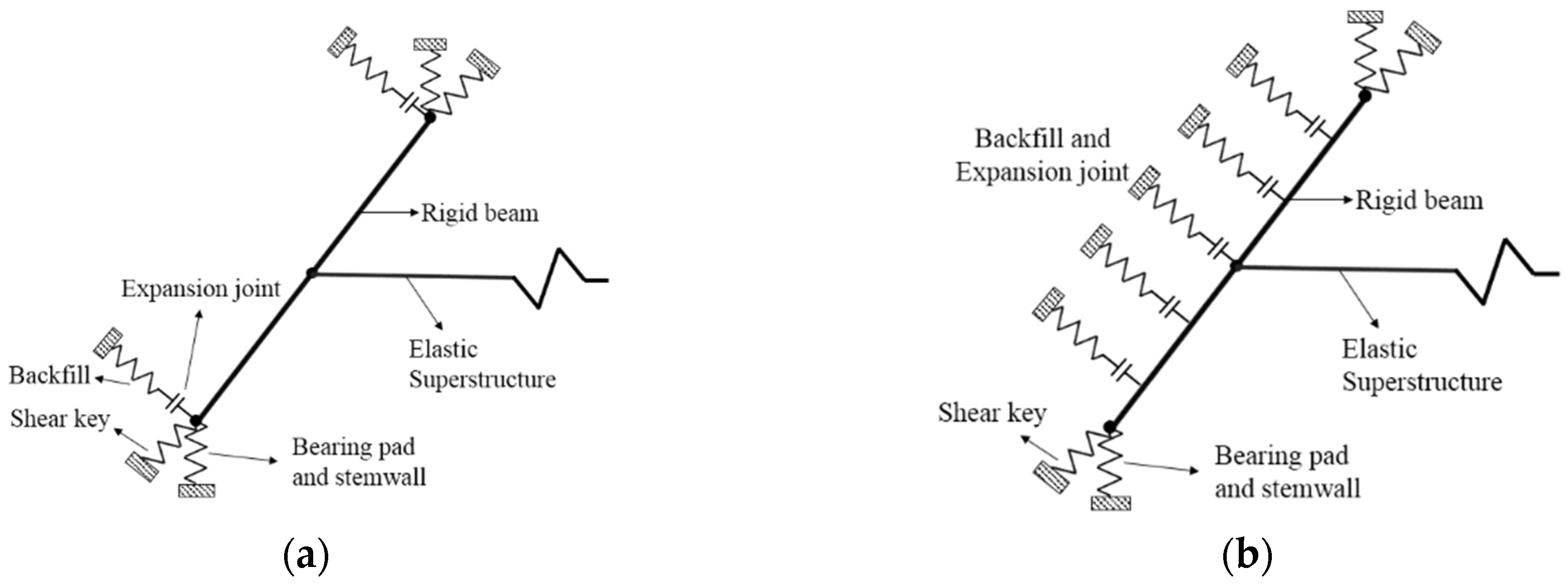 Sensors 24 00611 g004
