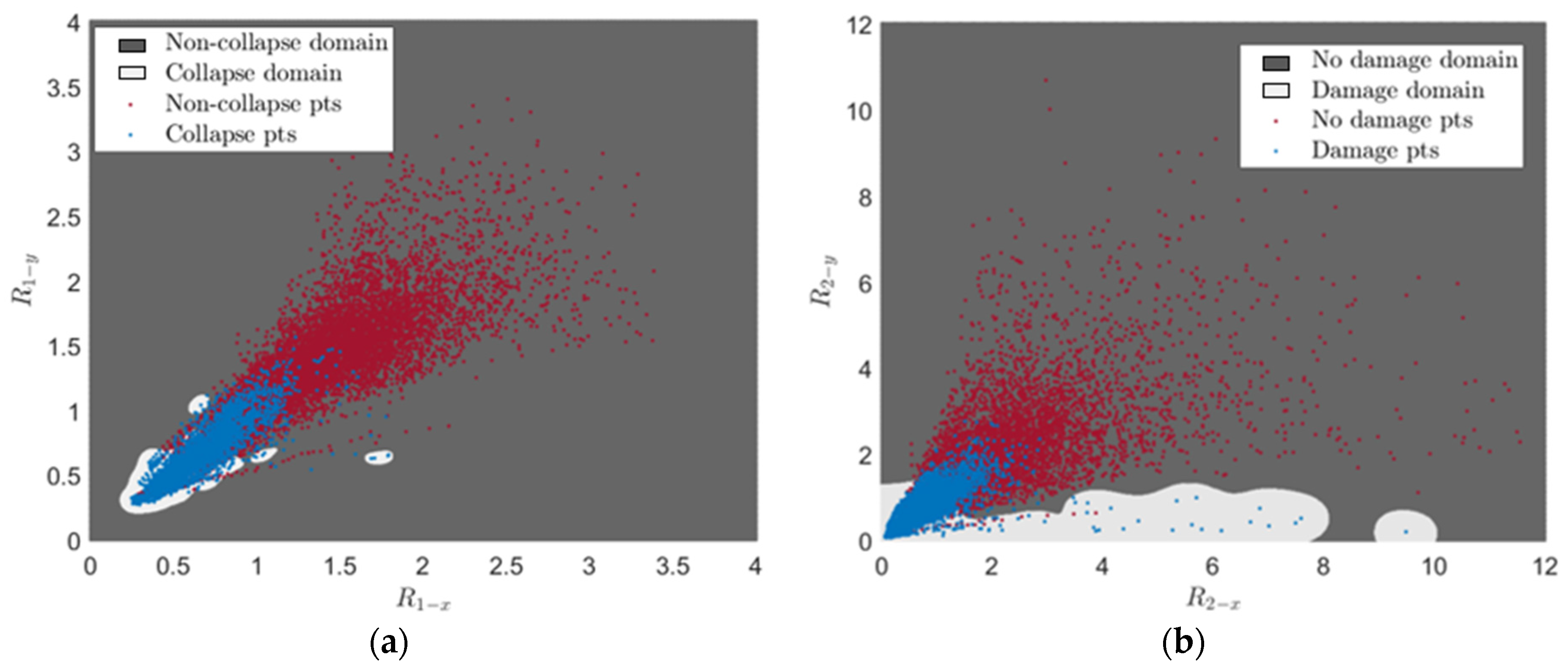 Sensors 24 00611 g009