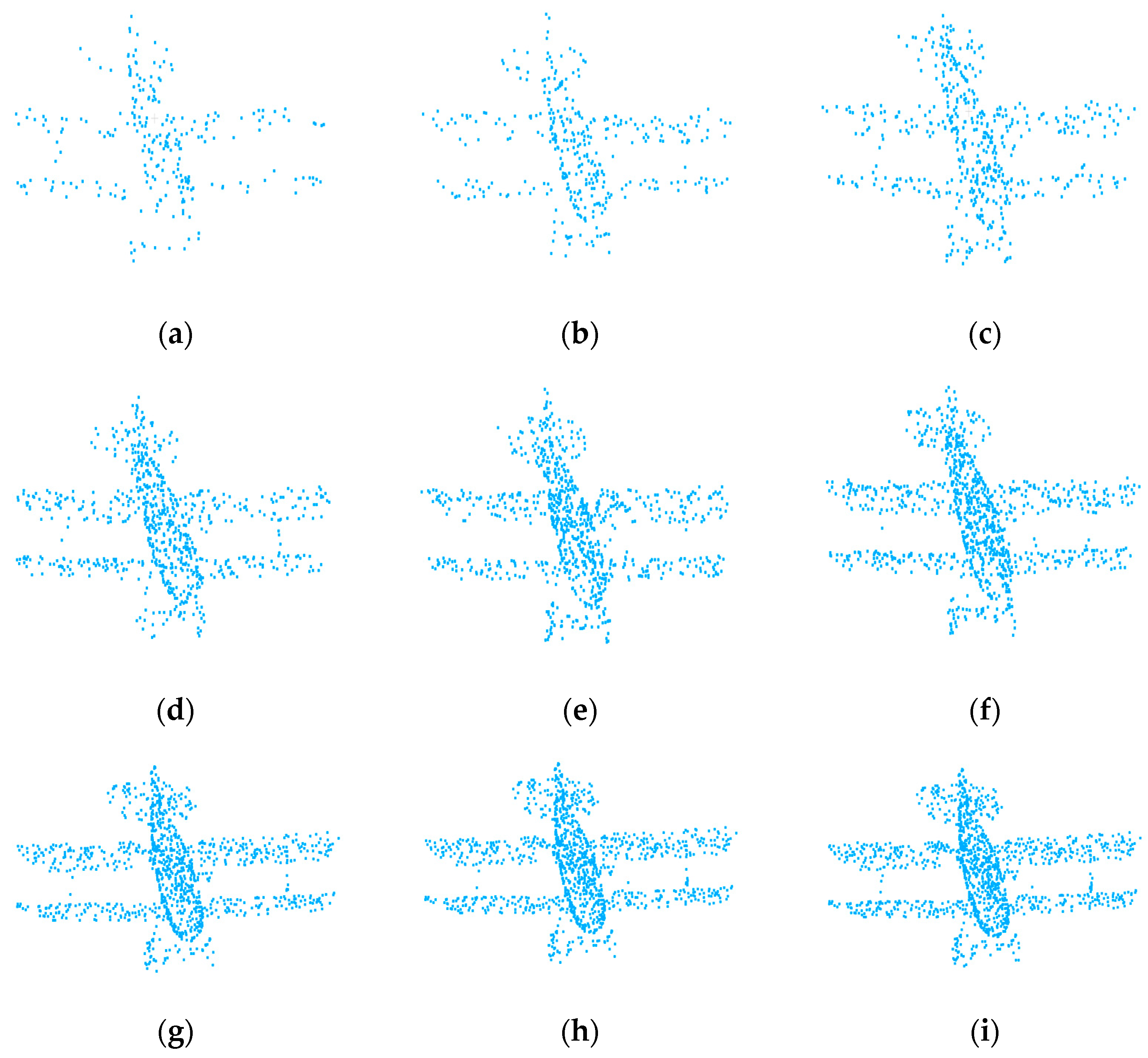A 3D Point Cloud Classification Method Based on Adaptive Graph ...