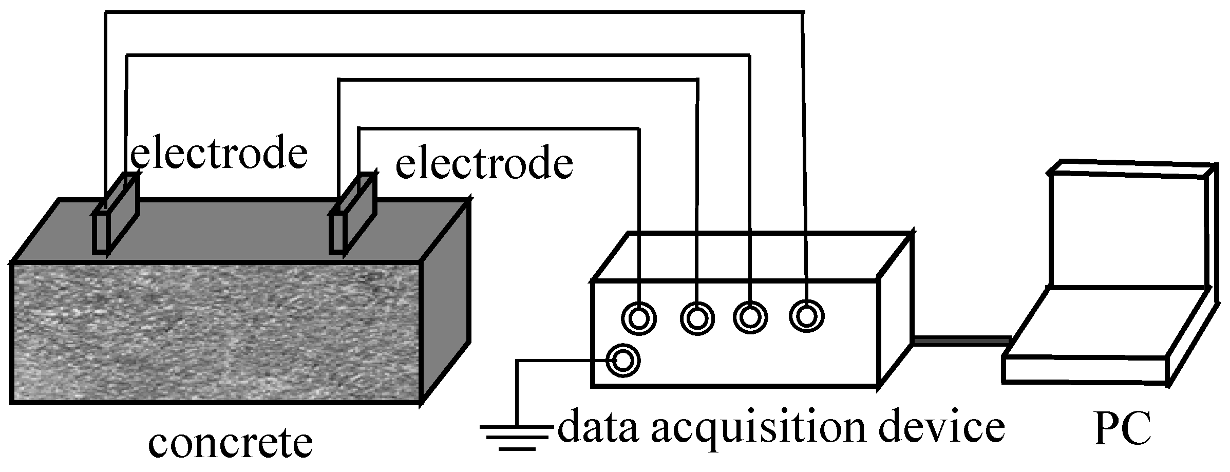 Sensors 24 00620 g004