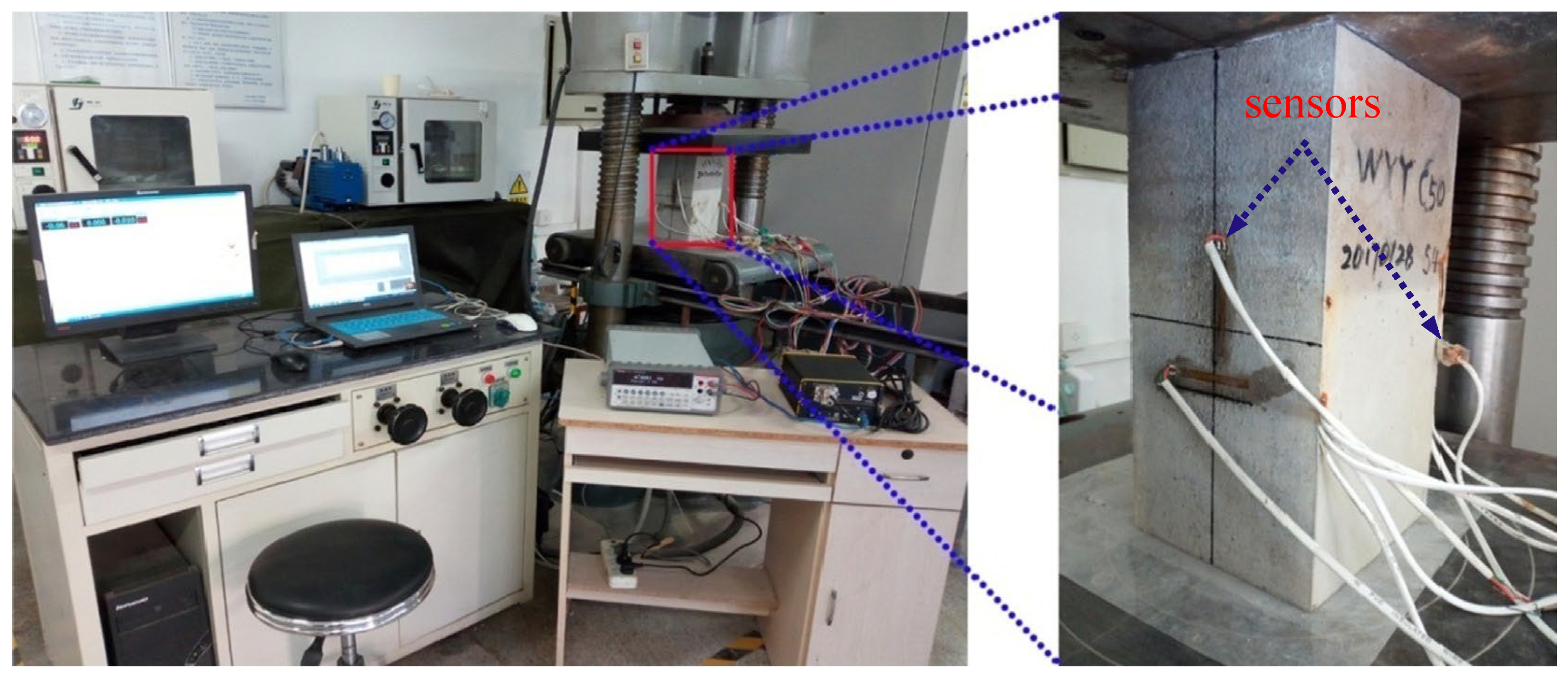 Sensors 24 00620 g005