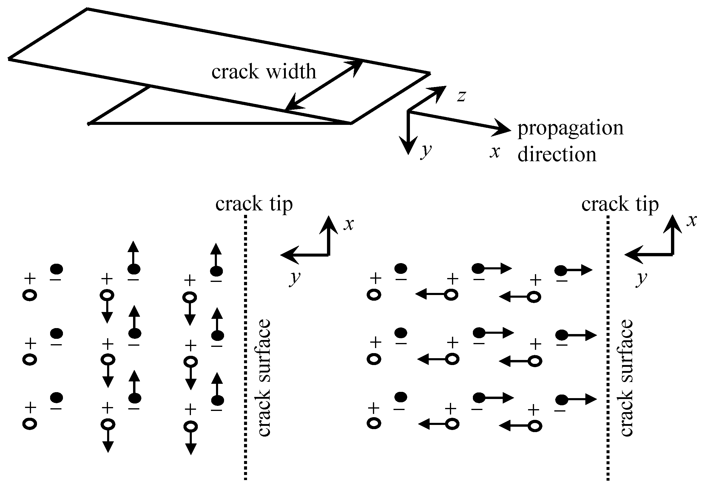 Sensors 24 00620 g007