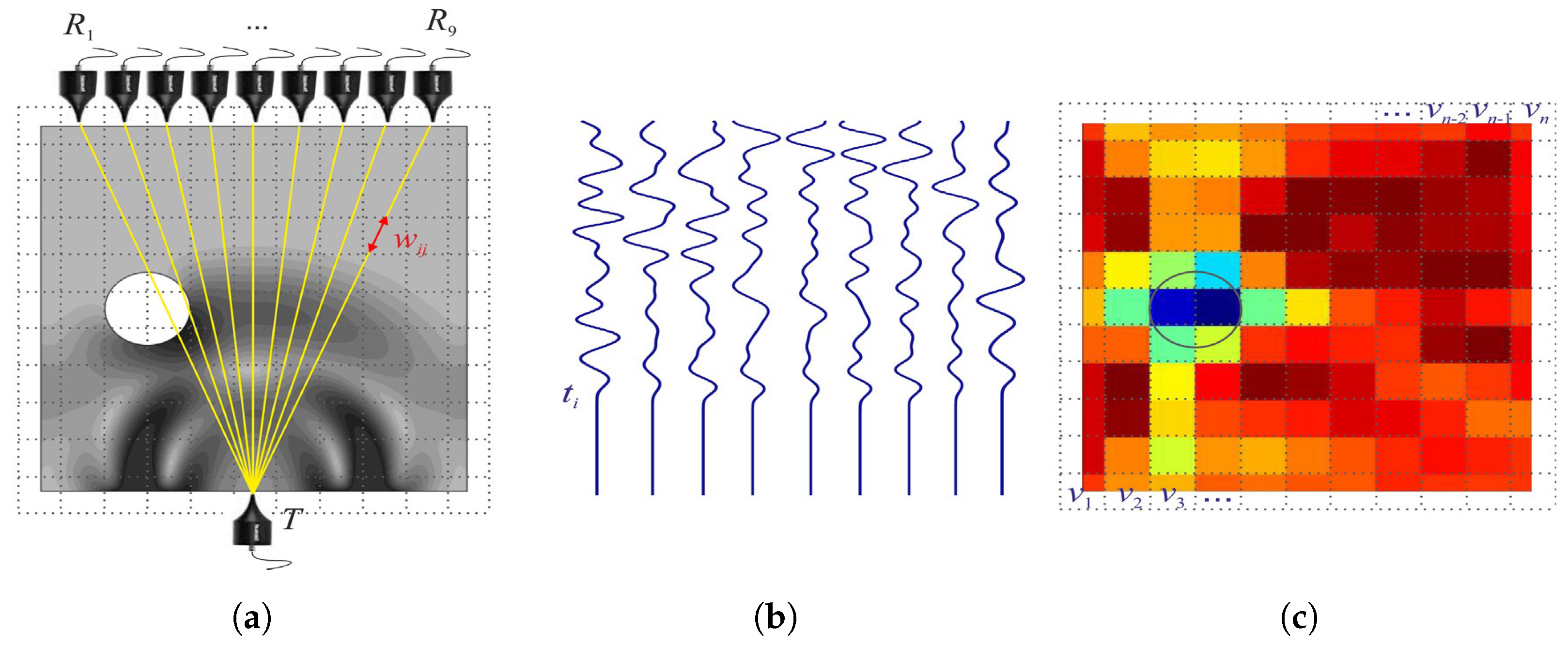 Sensors 24 00620 g011