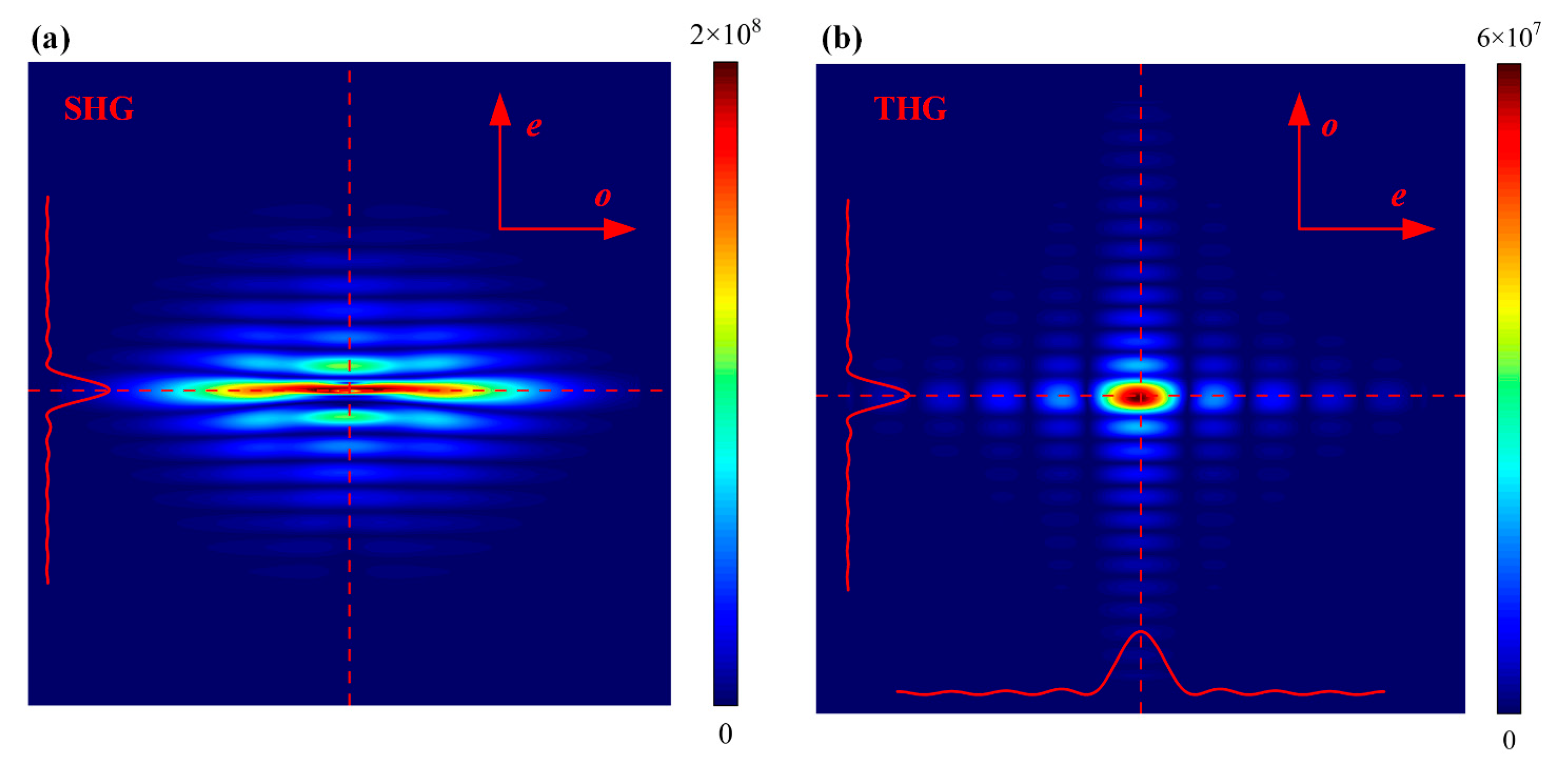 Sensors 24 00624 g004