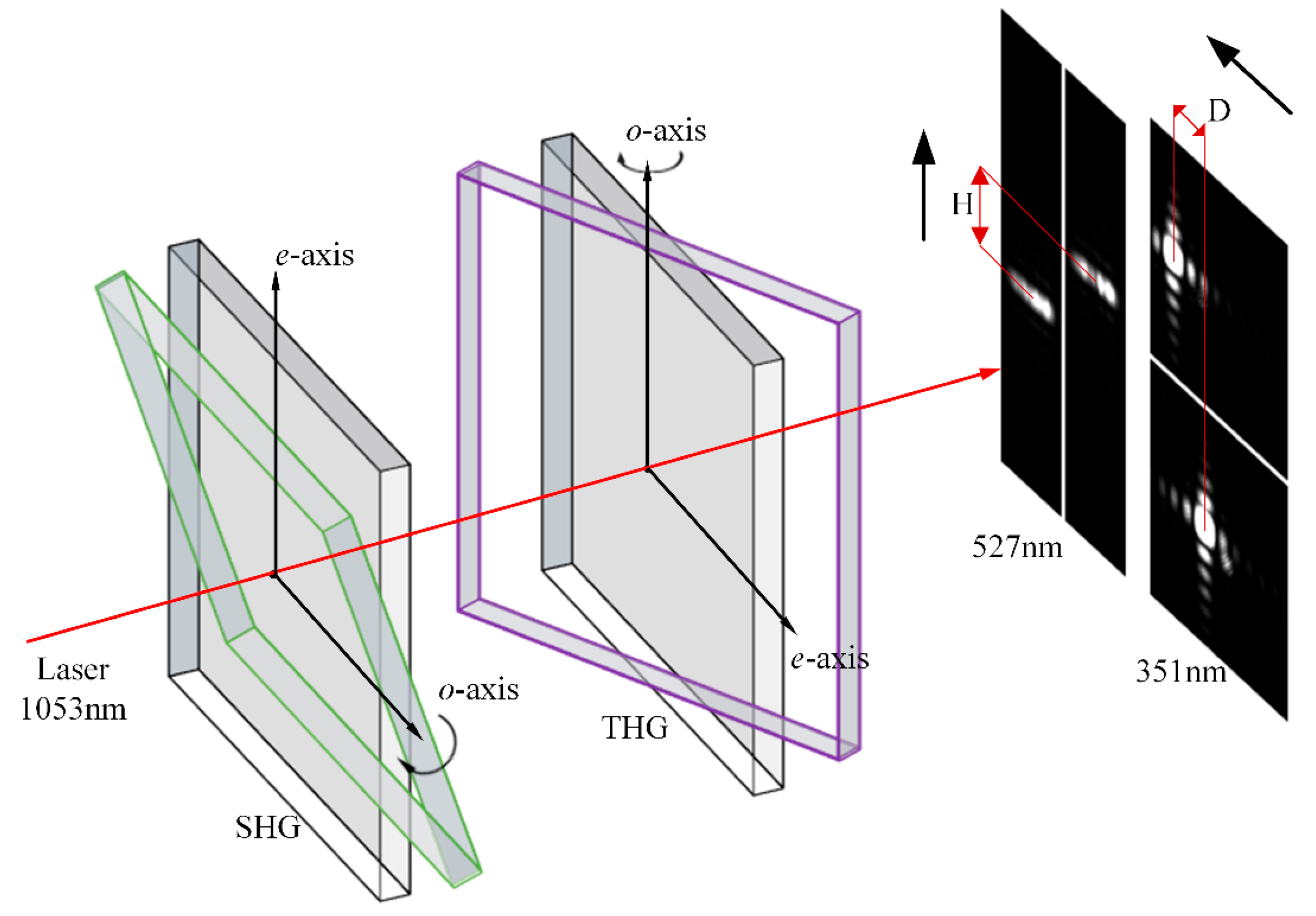 Sensors 24 00624 g009
