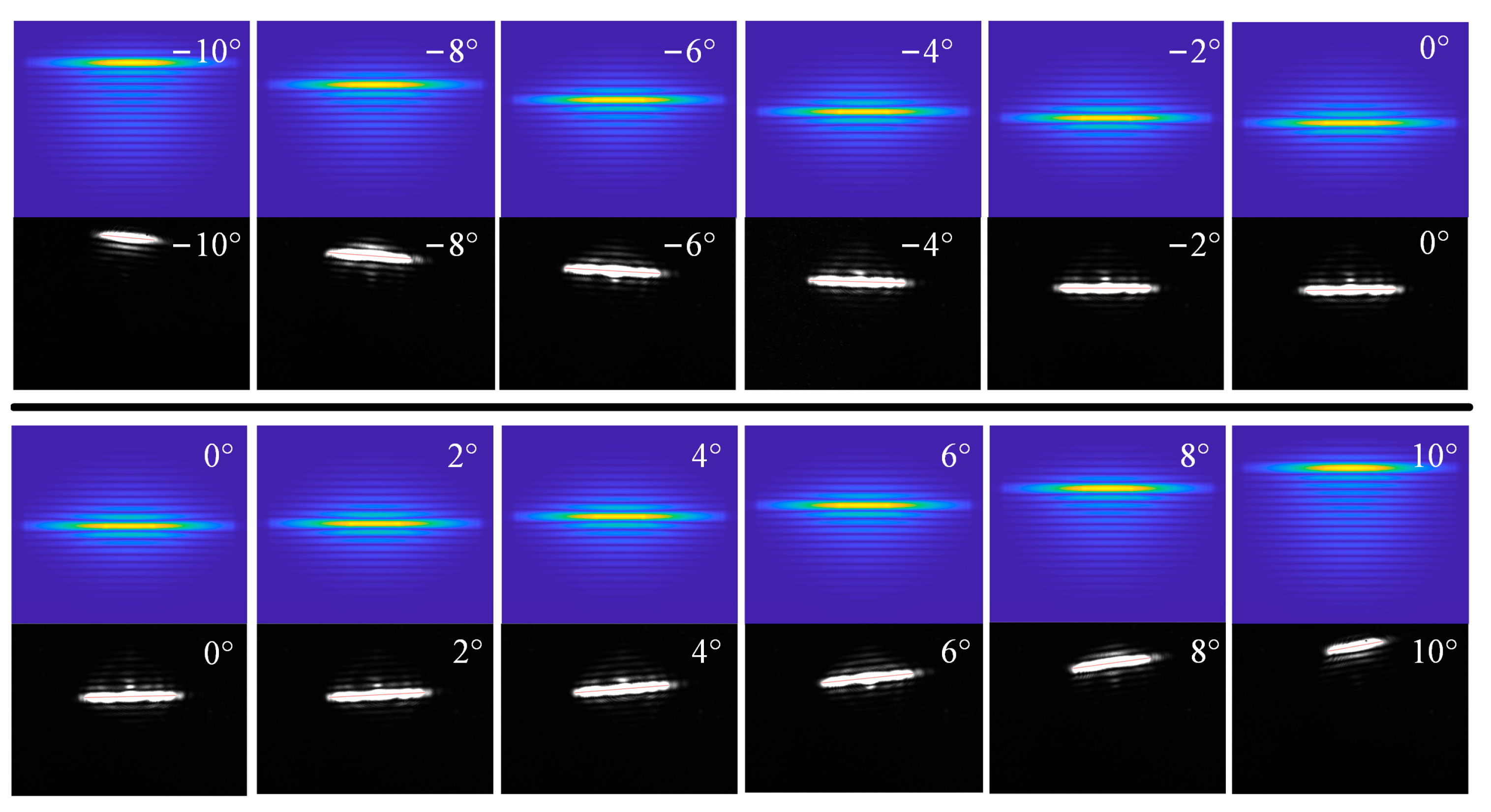 Sensors 24 00624 g019