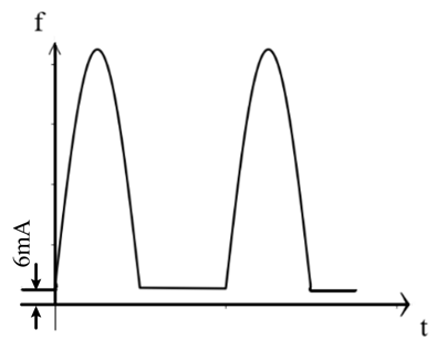 Sensors 24 00632 i007