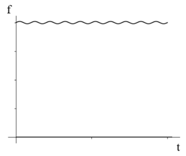 Sensors 24 00632 i008