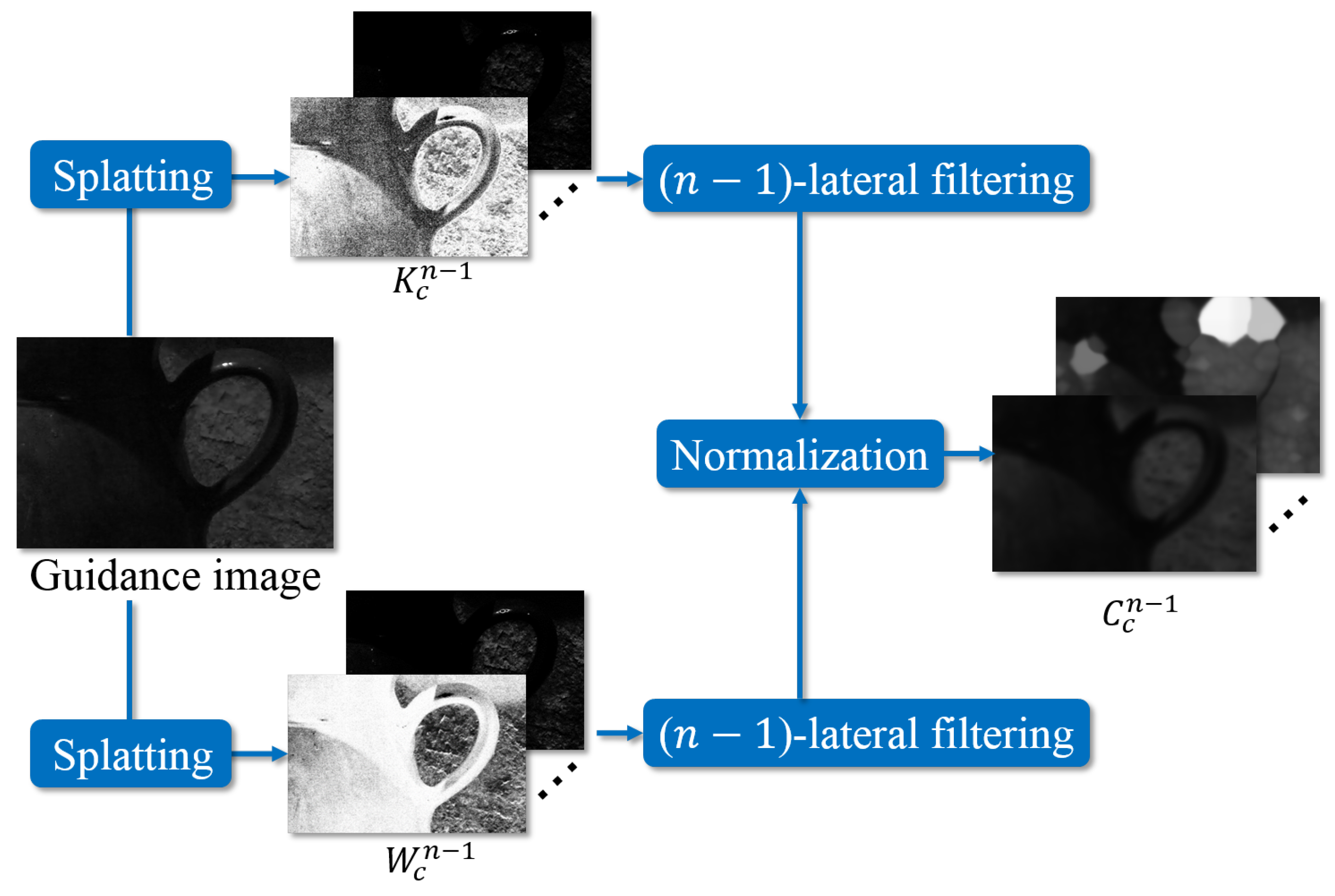 Sensors 24 00633 g003