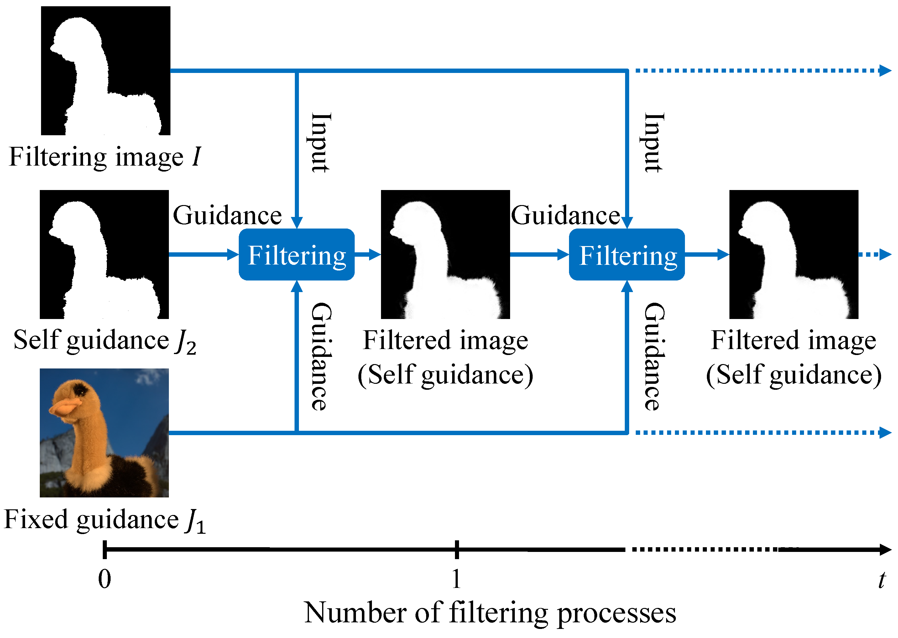 Sensors 24 00633 g004