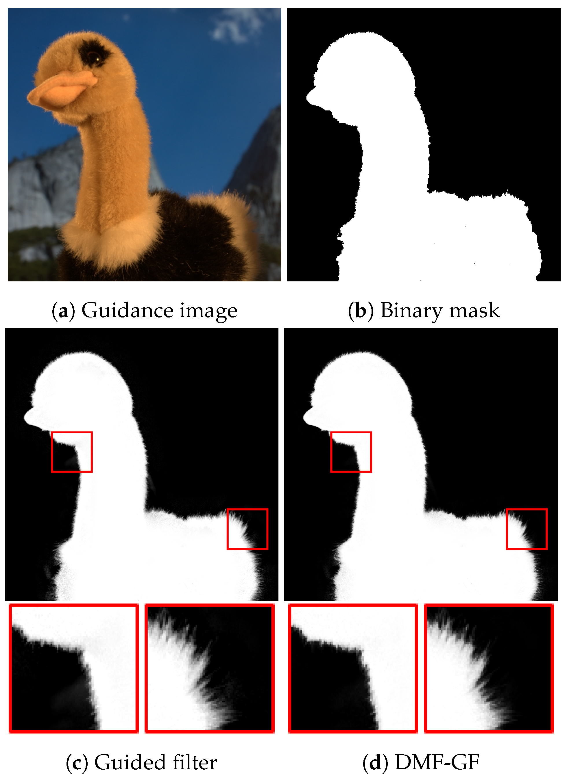 Sensors 24 00633 g010