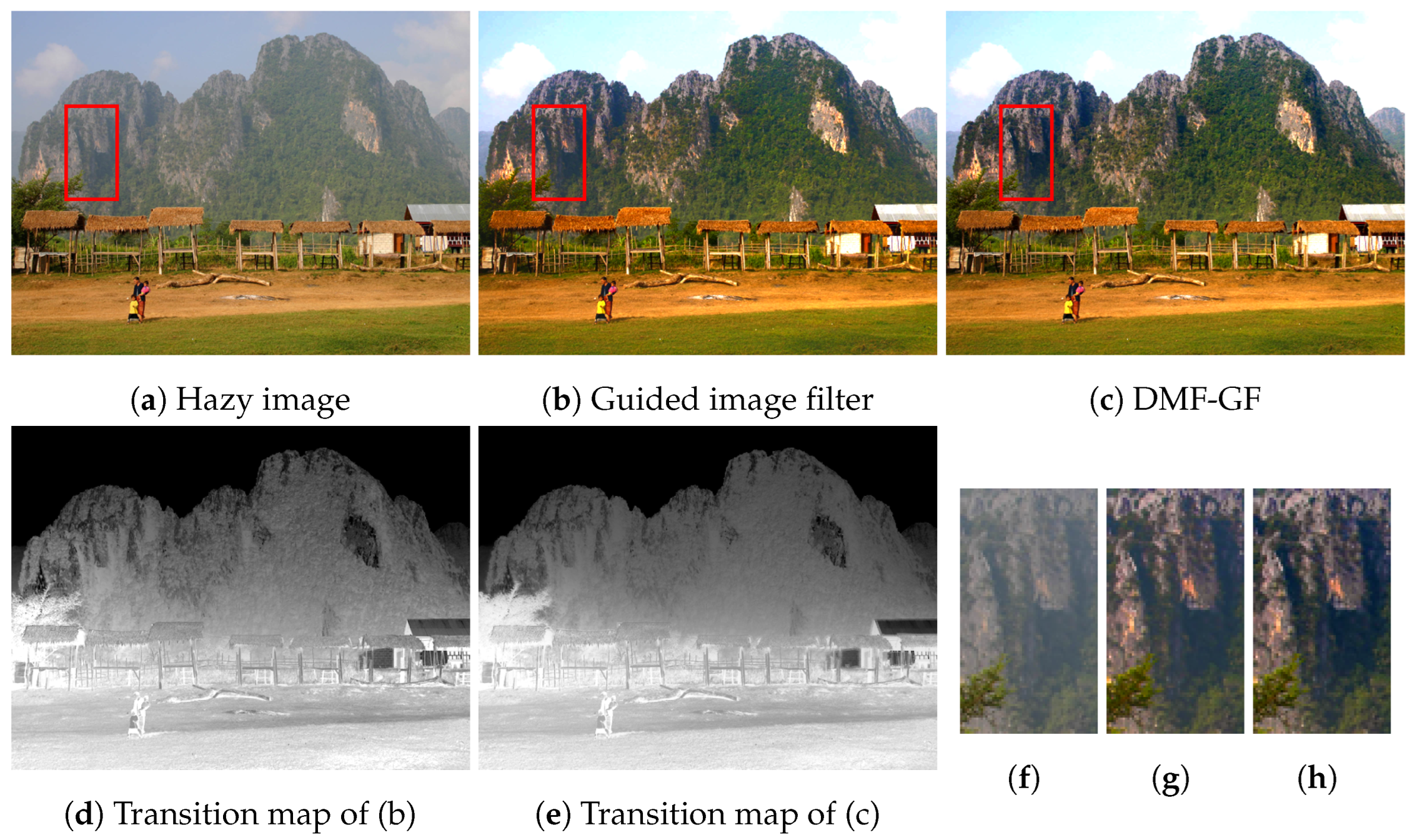 Sensors 24 00633 g011