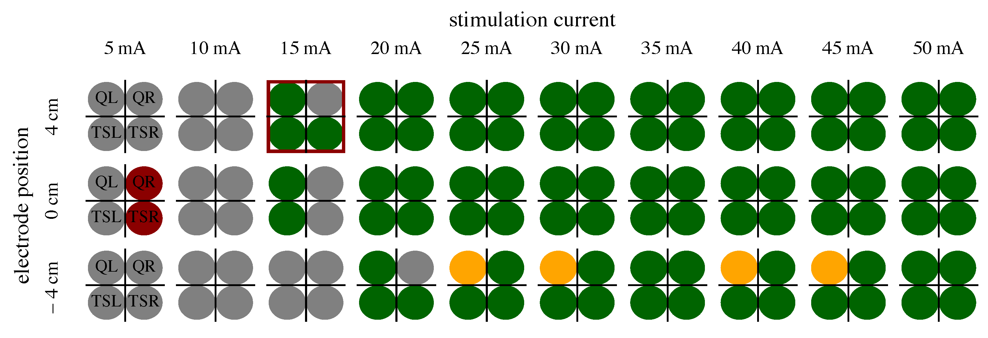 Sensors 24 00634 g004