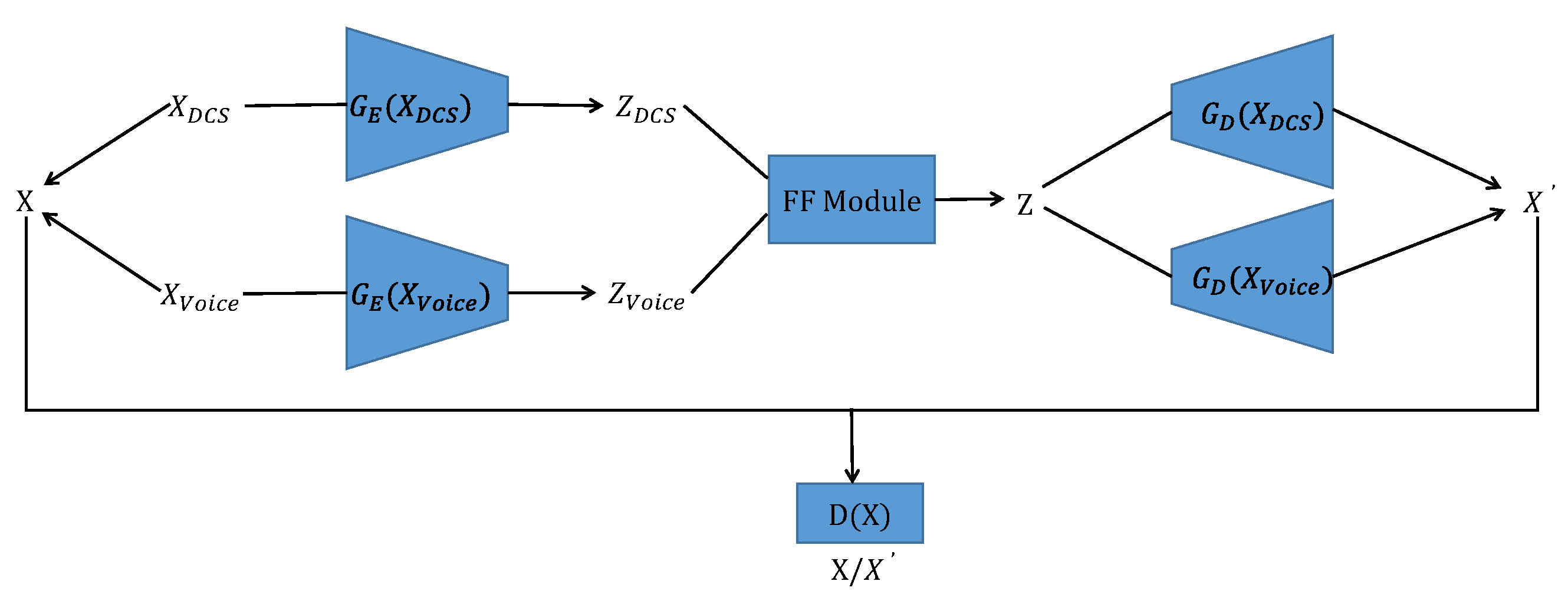 Sensors 24 00637 g001