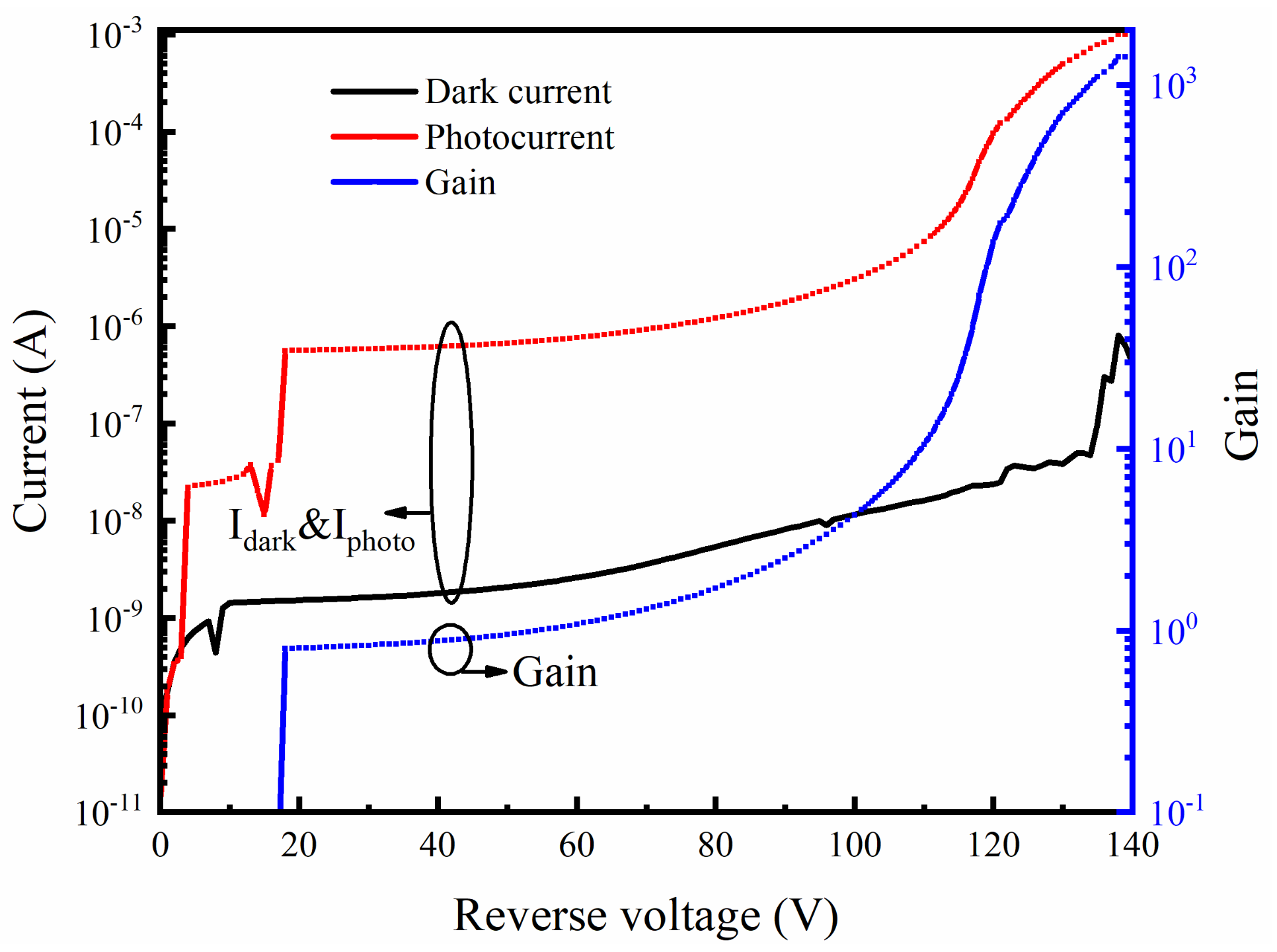 Sensors 24 00640 g004