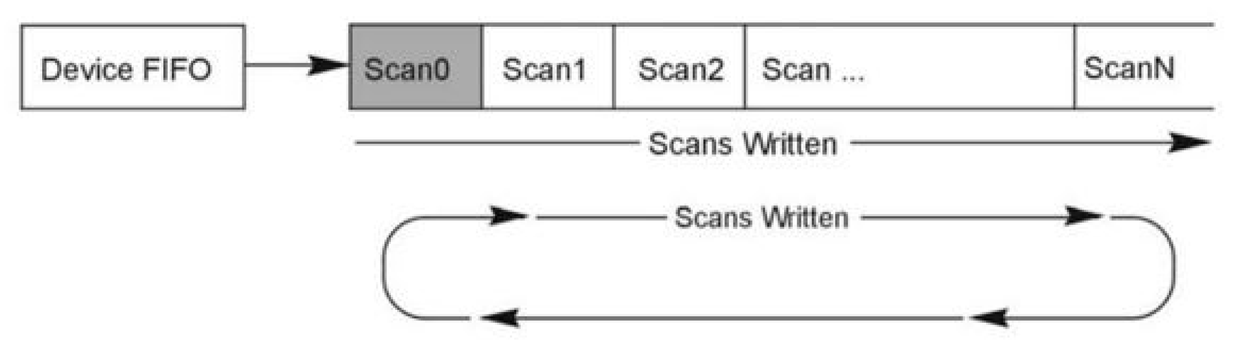 Sensors 24 00643 g007 Sensors 24 00643 g007
