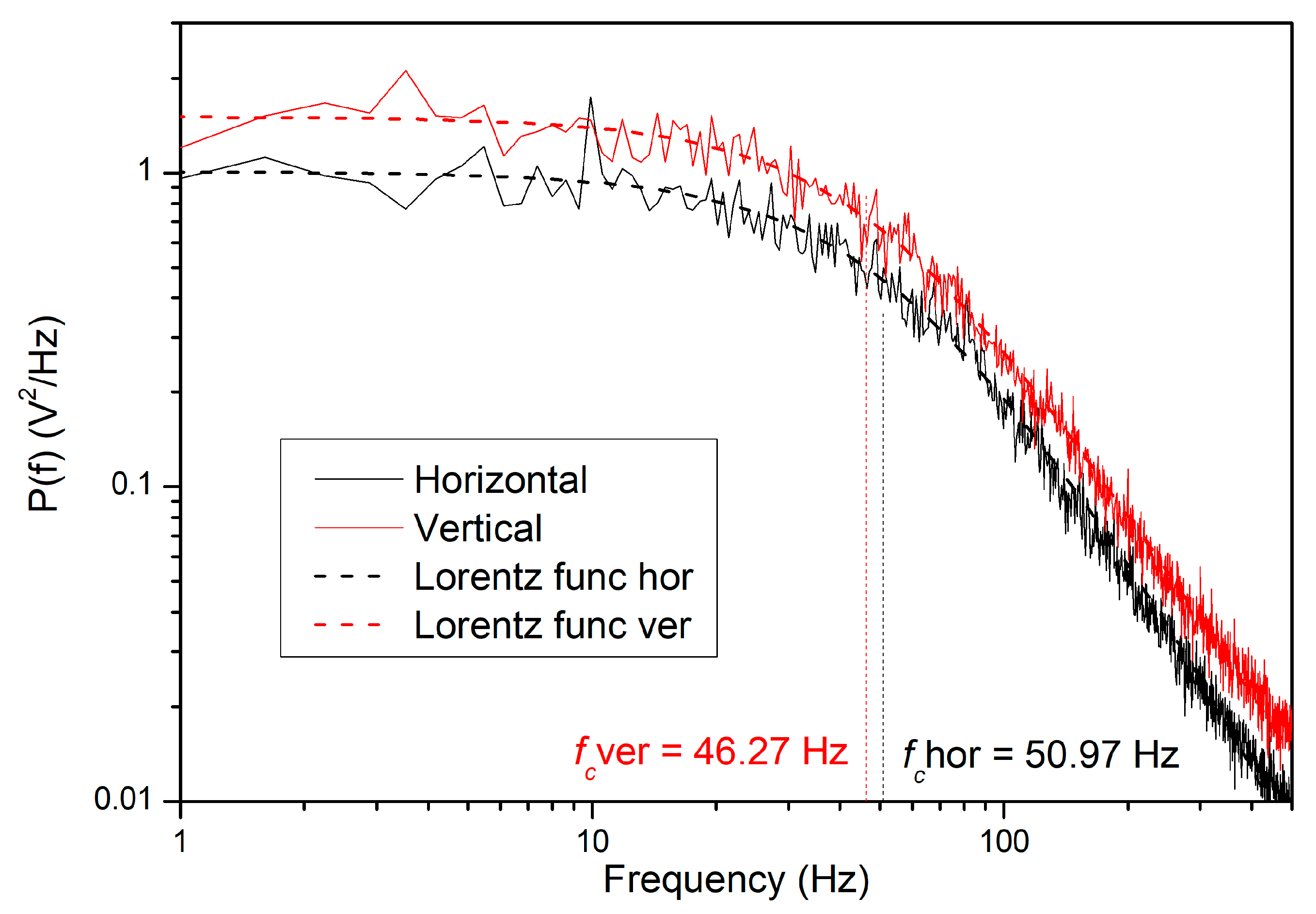 Sensors 24 00643 g010 Sensors 24 00643 g010