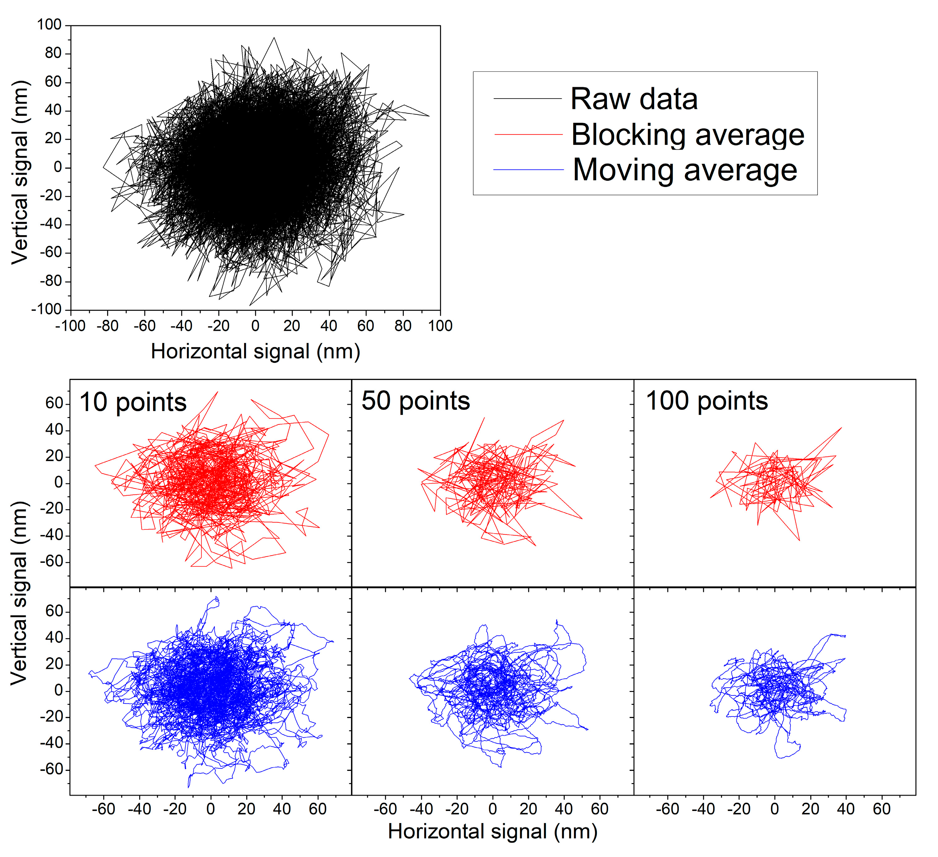 Sensors 24 00643 g011 Sensors 24 00643 g011