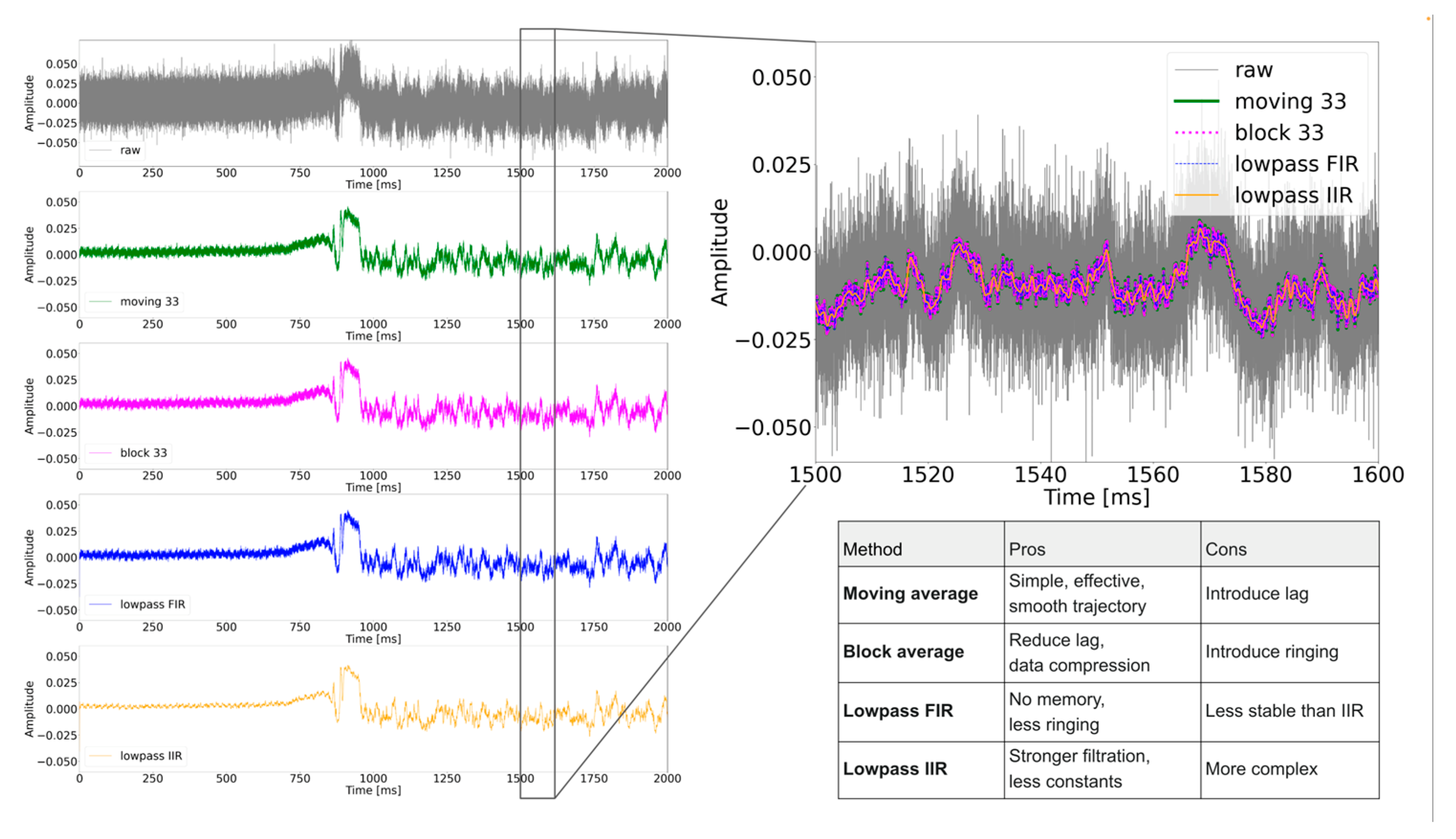 Sensors 24 00643 g013 Sensors 24 00643 g013