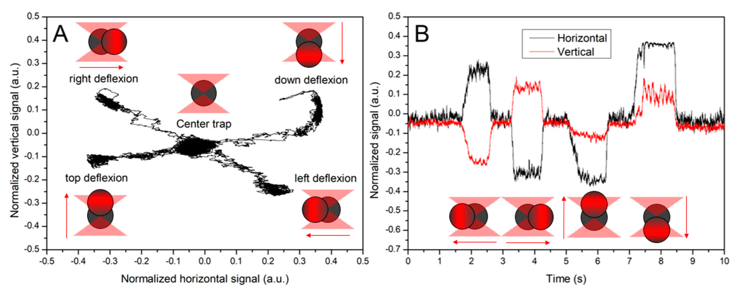 Sensors 24 00643 g014 Sensors 24 00643 g014