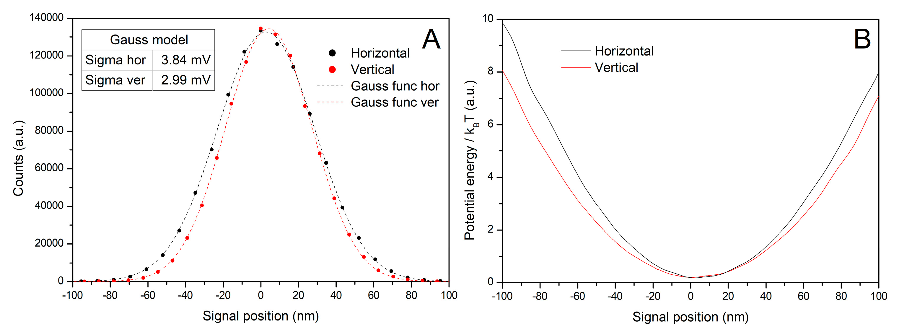 Sensors 24 00643 g015 Sensors 24 00643 g015