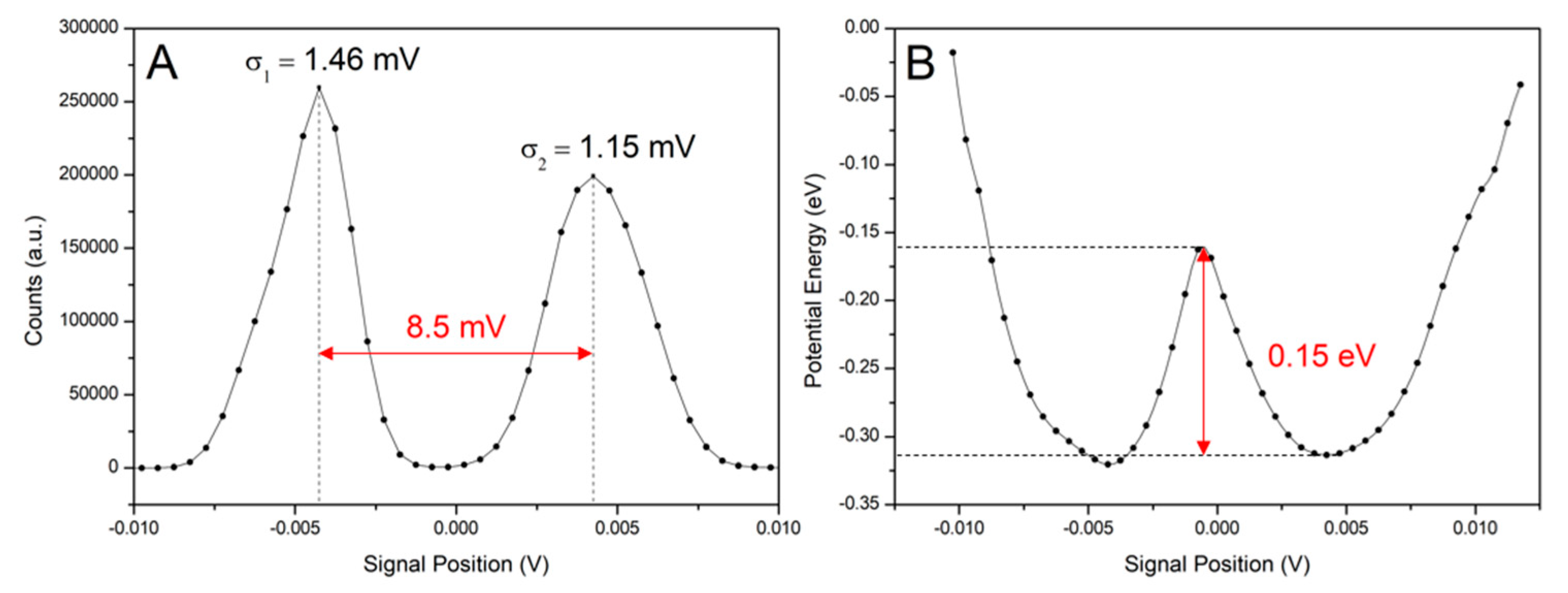 Sensors 24 00643 g016 Sensors 24 00643 g016
