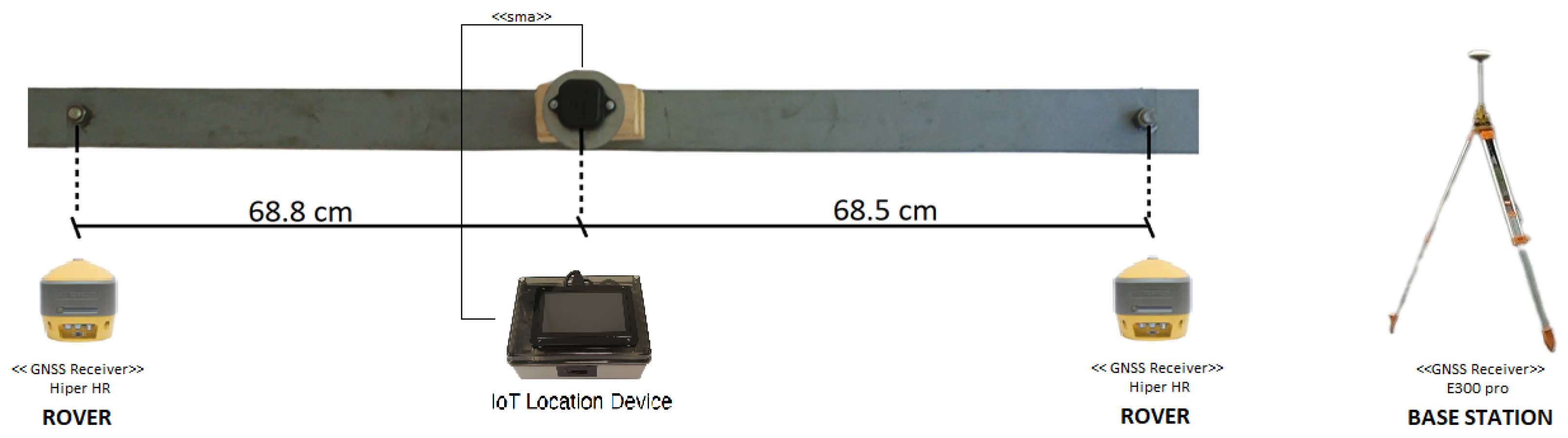 Sensors 24 00646 g006