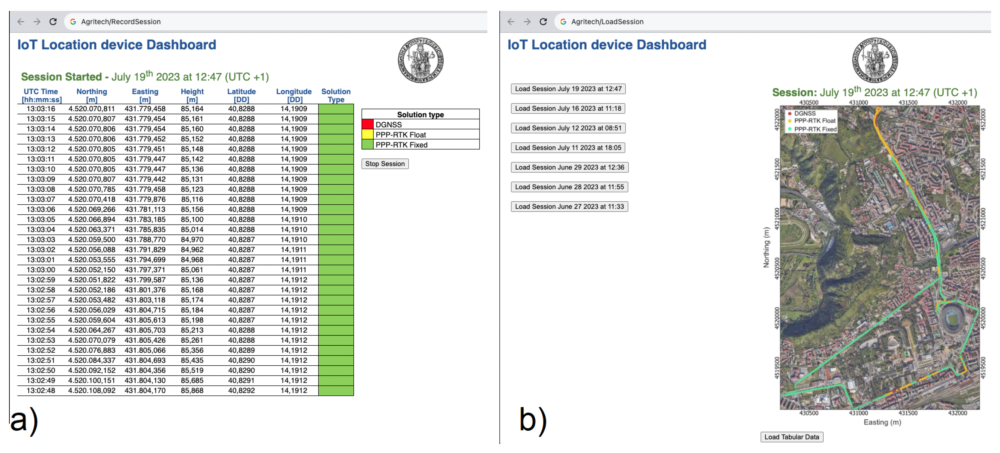 Sensors 24 00646 g014
