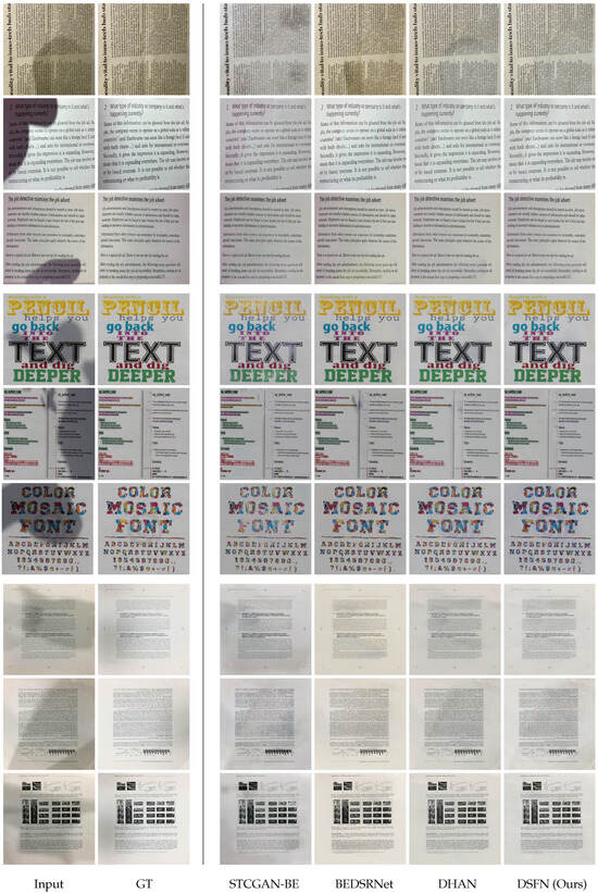 Sensors 24 00654 g0a2