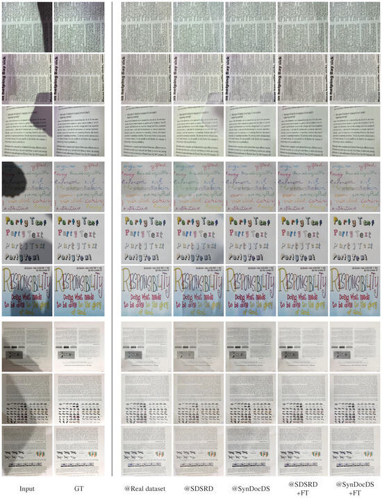 Sensors 24 00654 g0a3