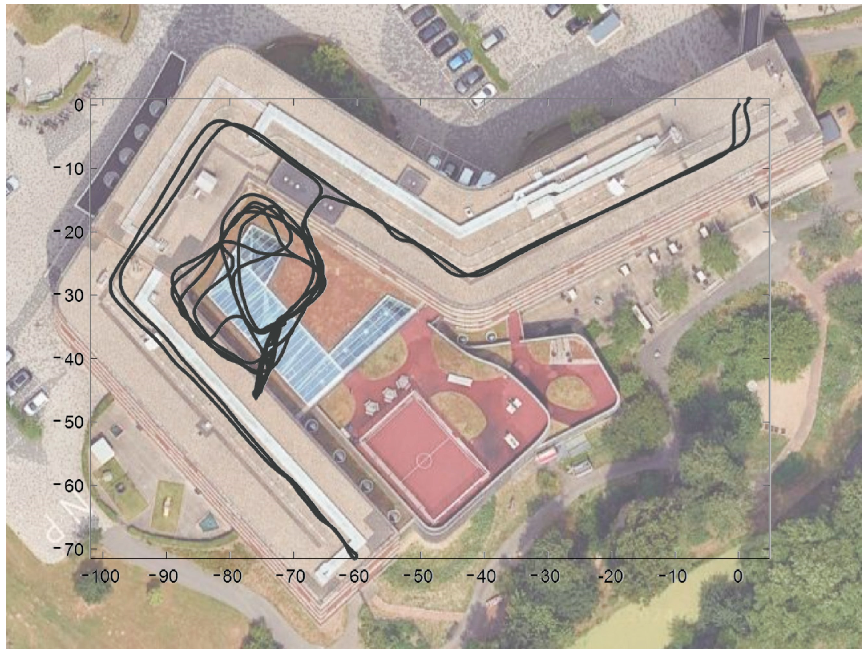 Sensors 24 00657 g004