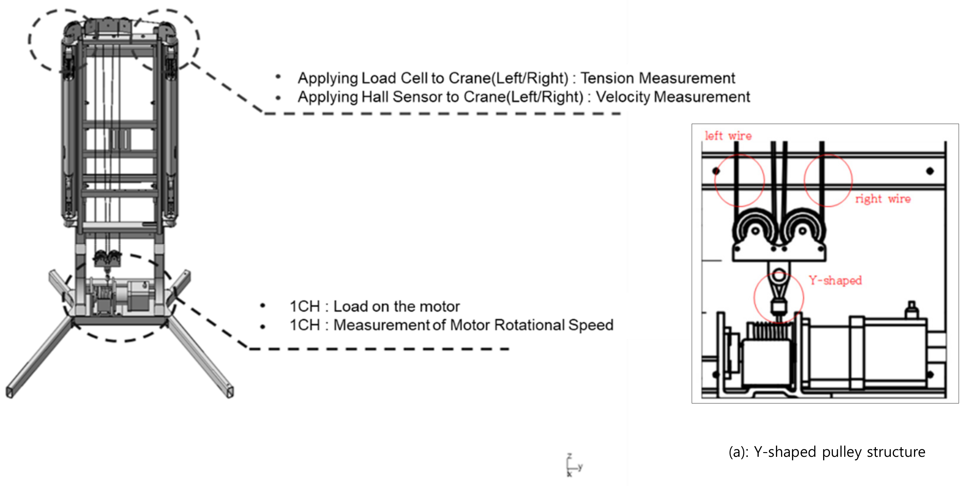 Sensors 24 00659 g003