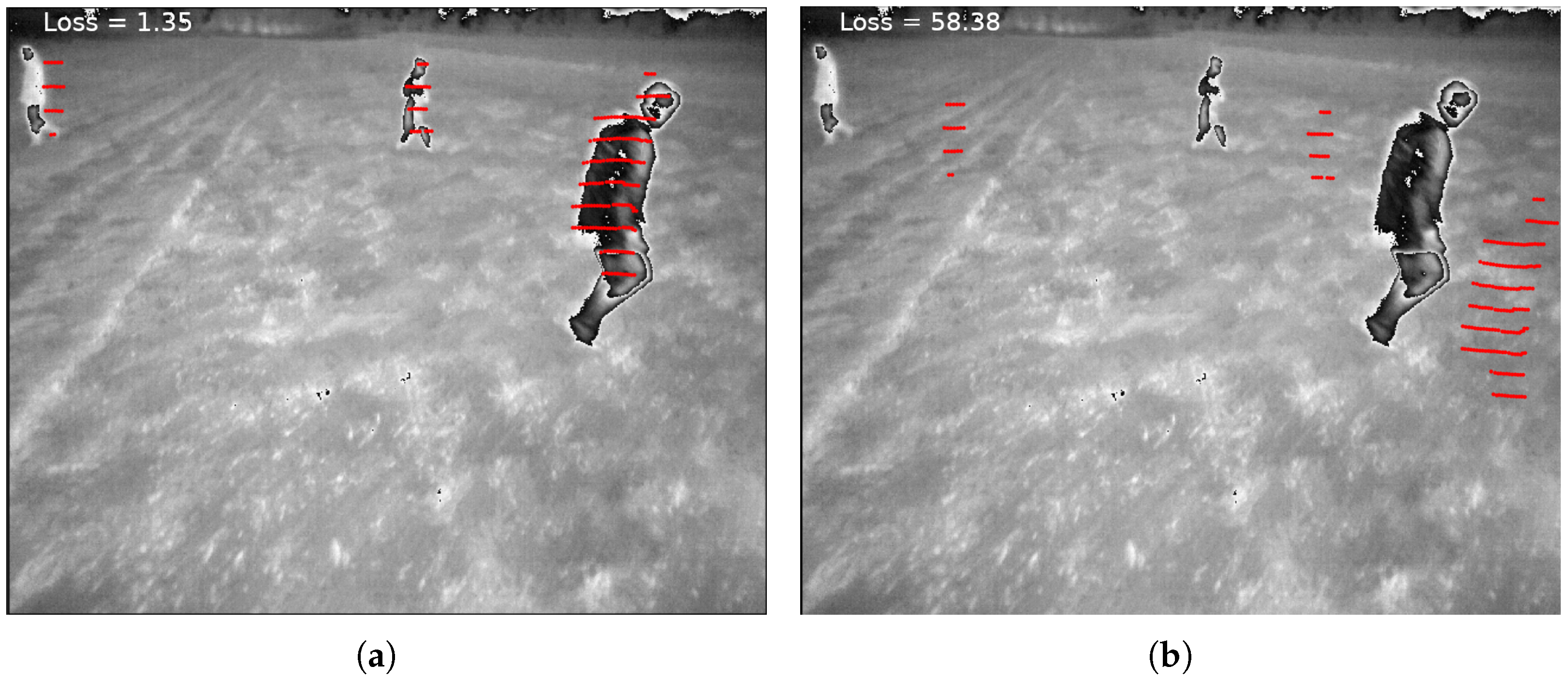 Sensors 24 00669 g002