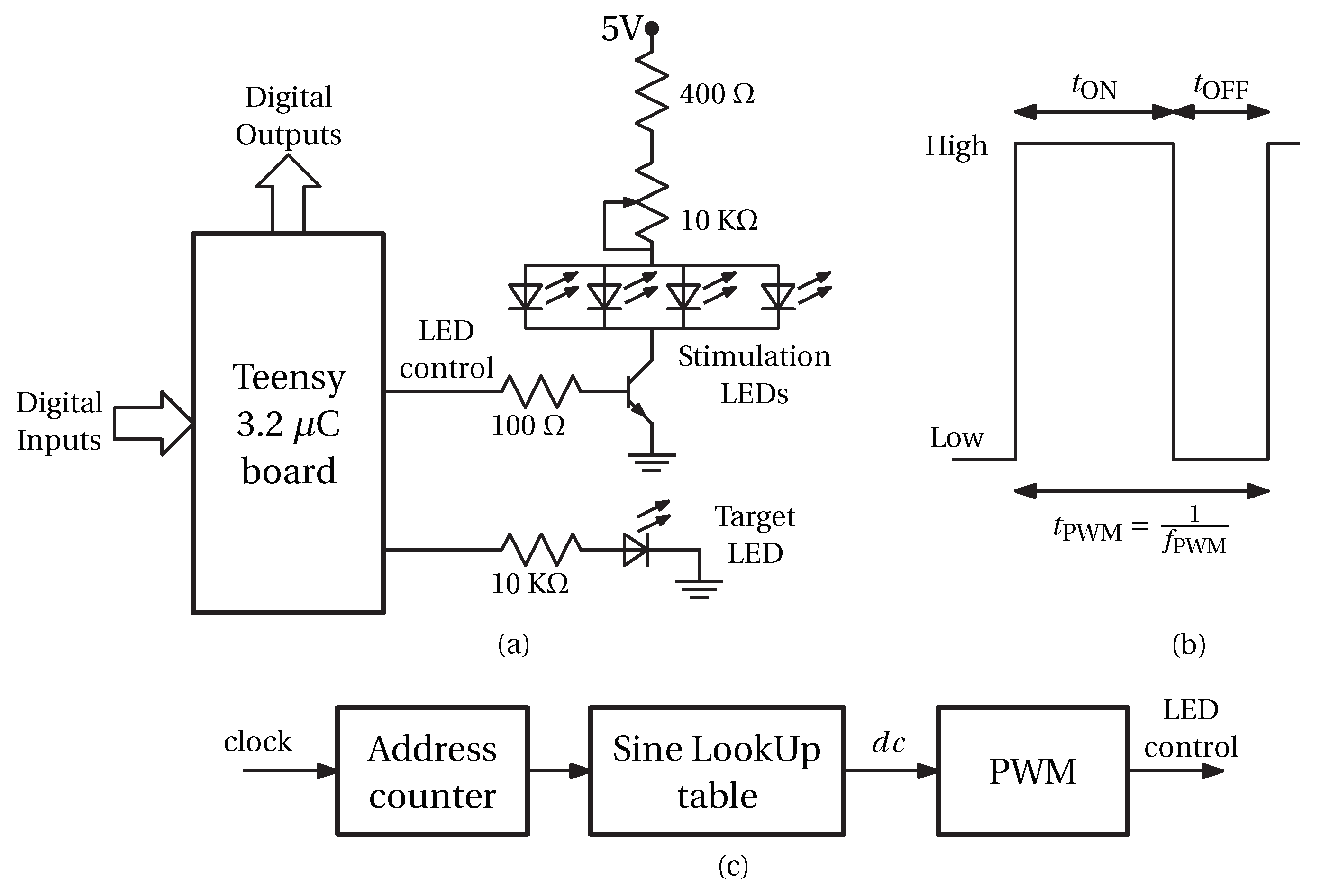 Sensors 24 00678 g001 Sensors 24 00678 g001
