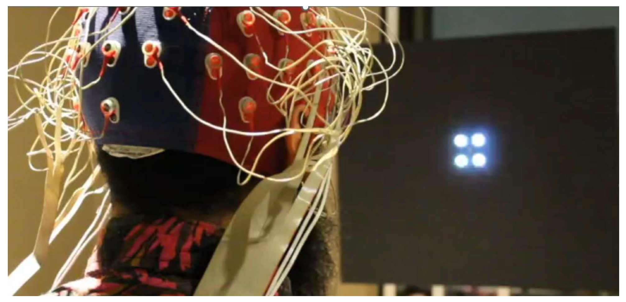 Sensors 24 00678 g003 Sensors 24 00678 g003