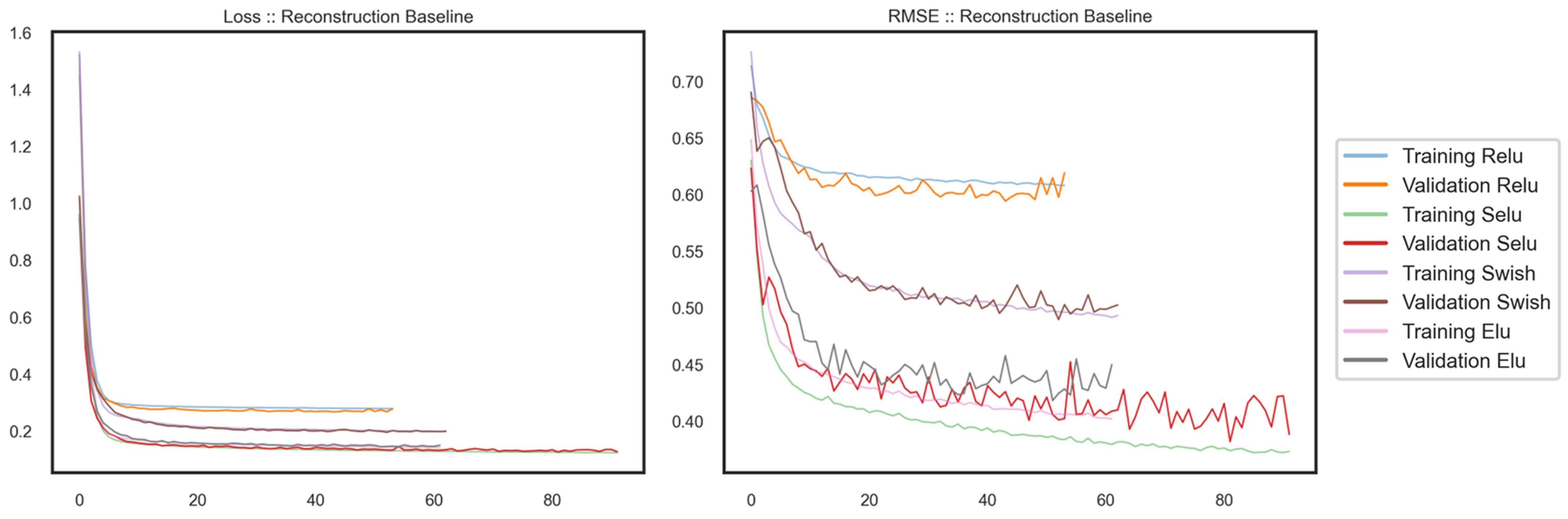 Sensors 24 00681 g004