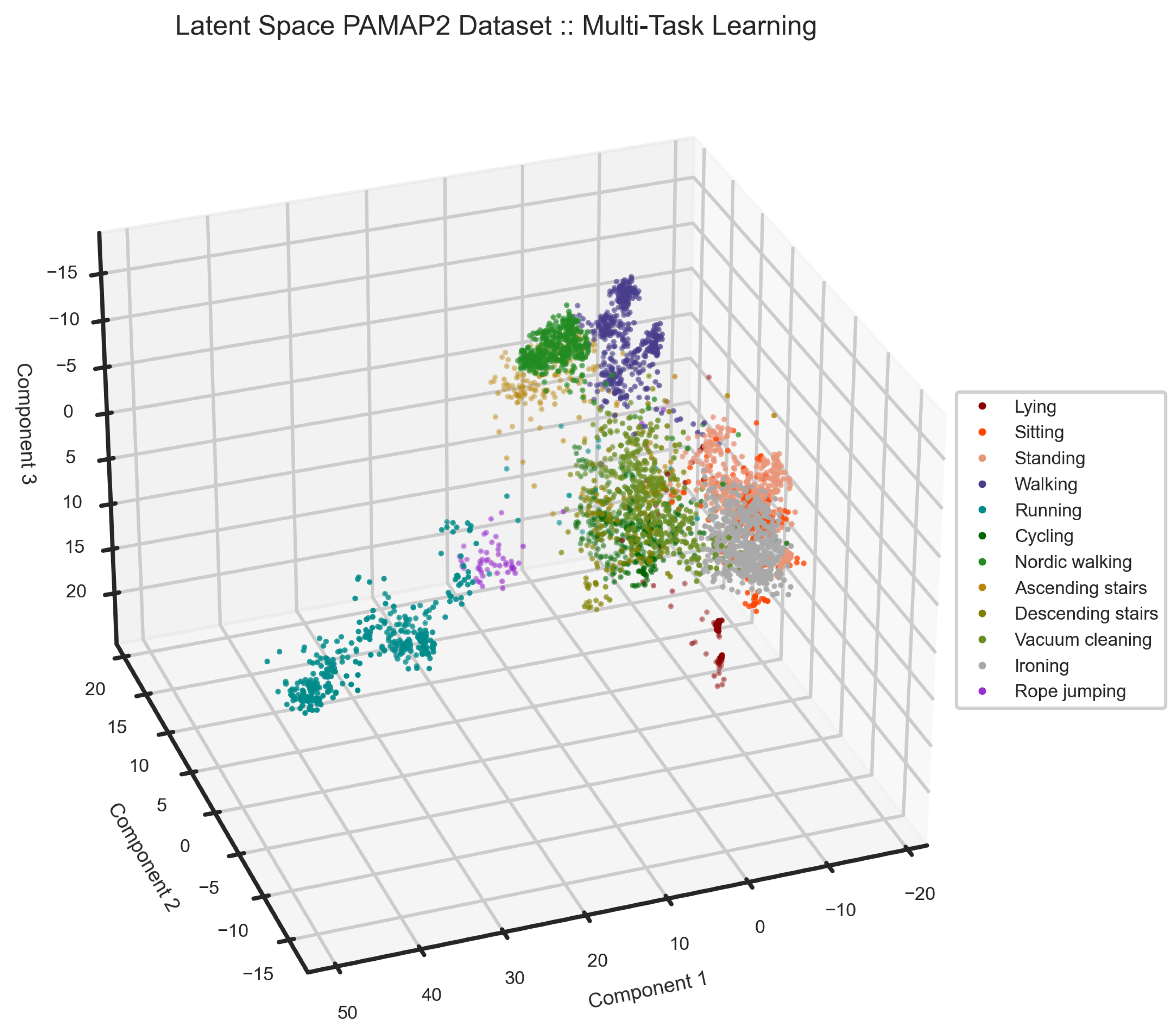 Sensors 24 00681 g011