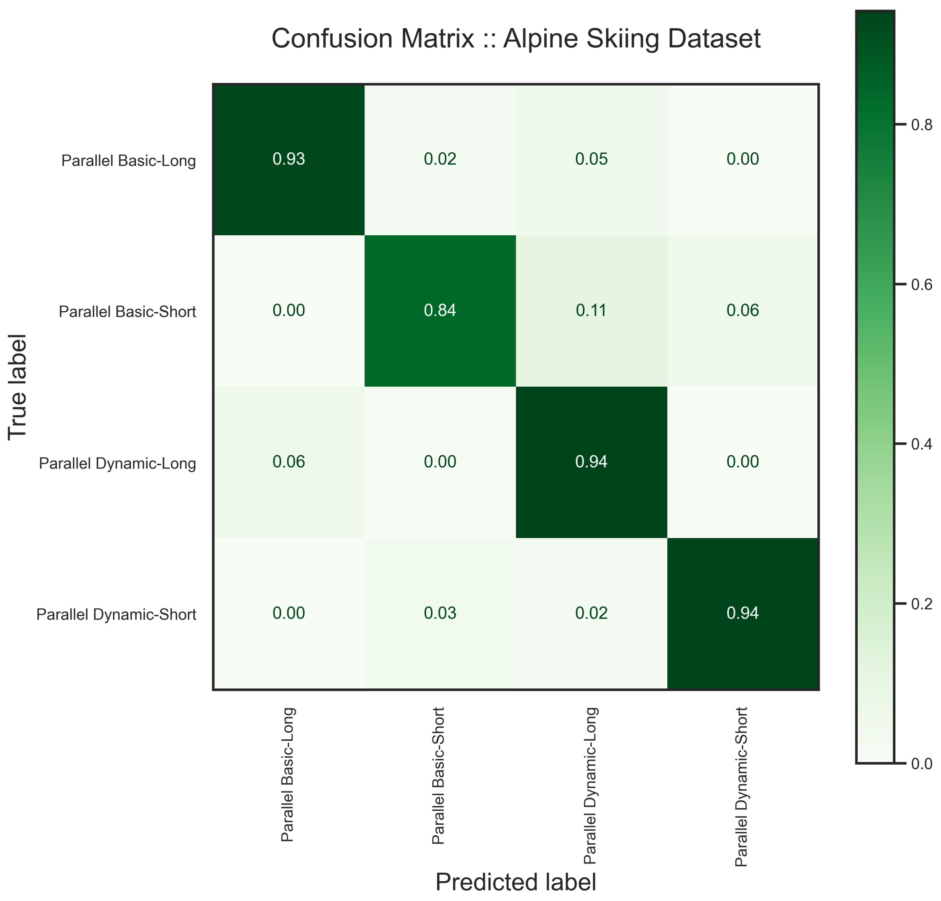 Sensors 24 00681 g016