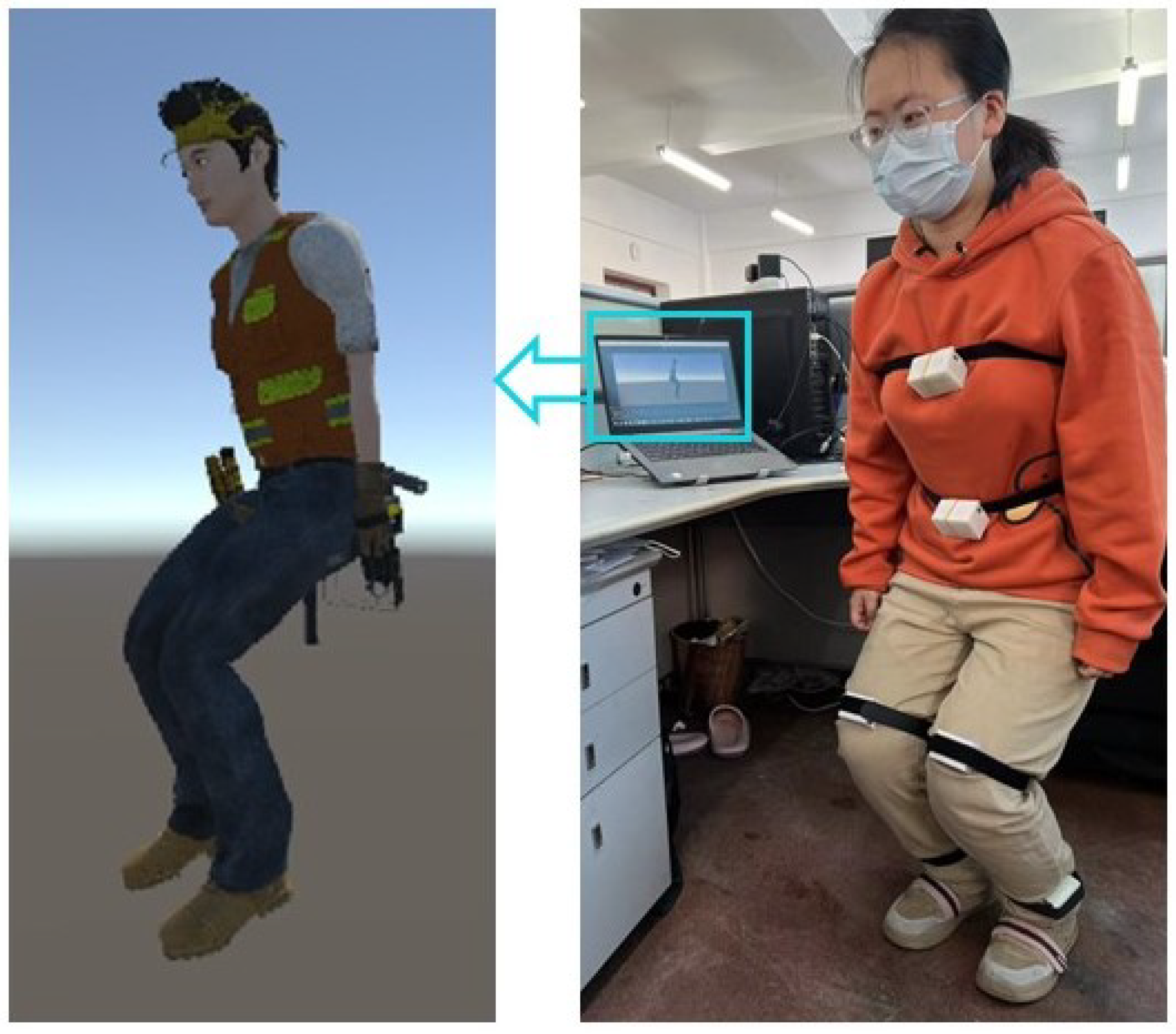 Sensors 24 00686 g004