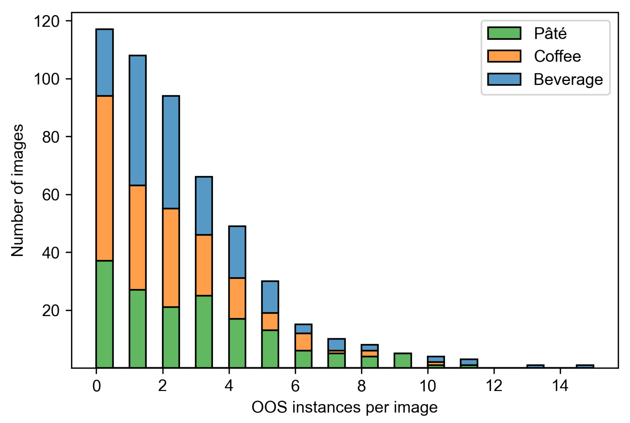 Sensors 24 00693 g003