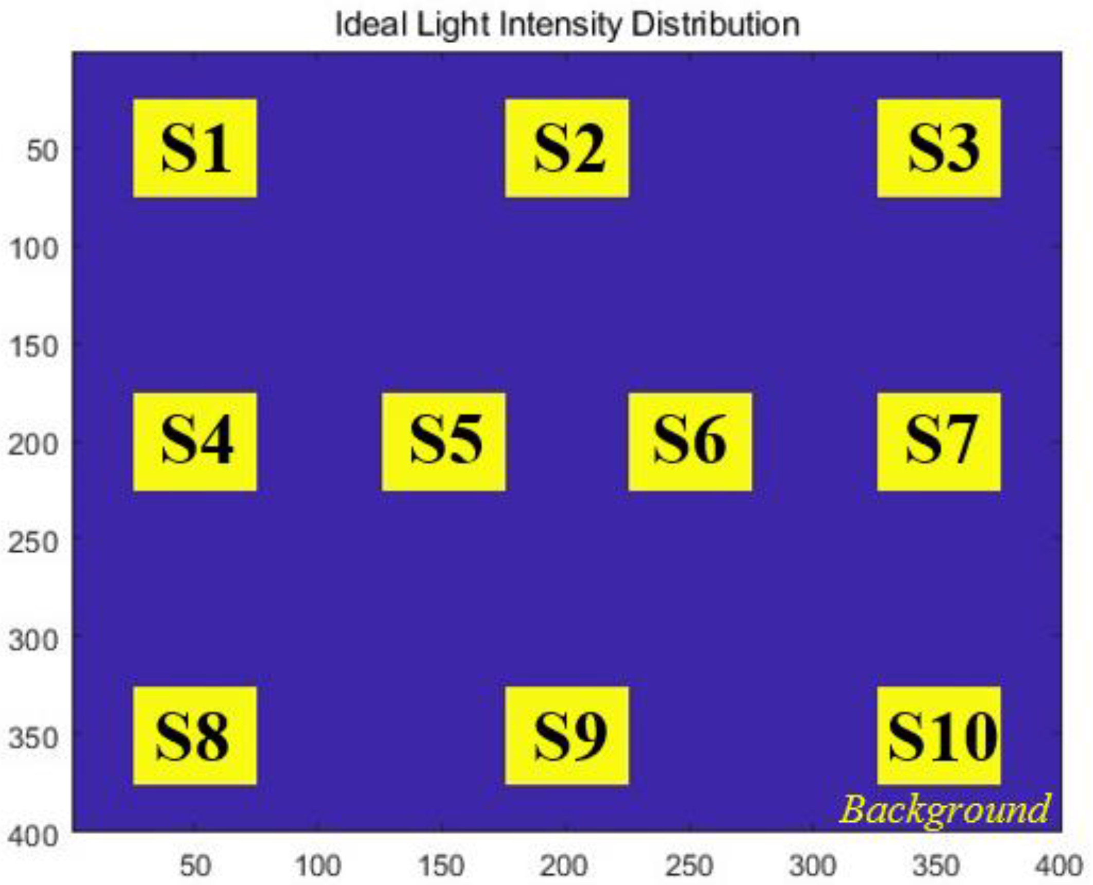 Sensors 24 00698 g003