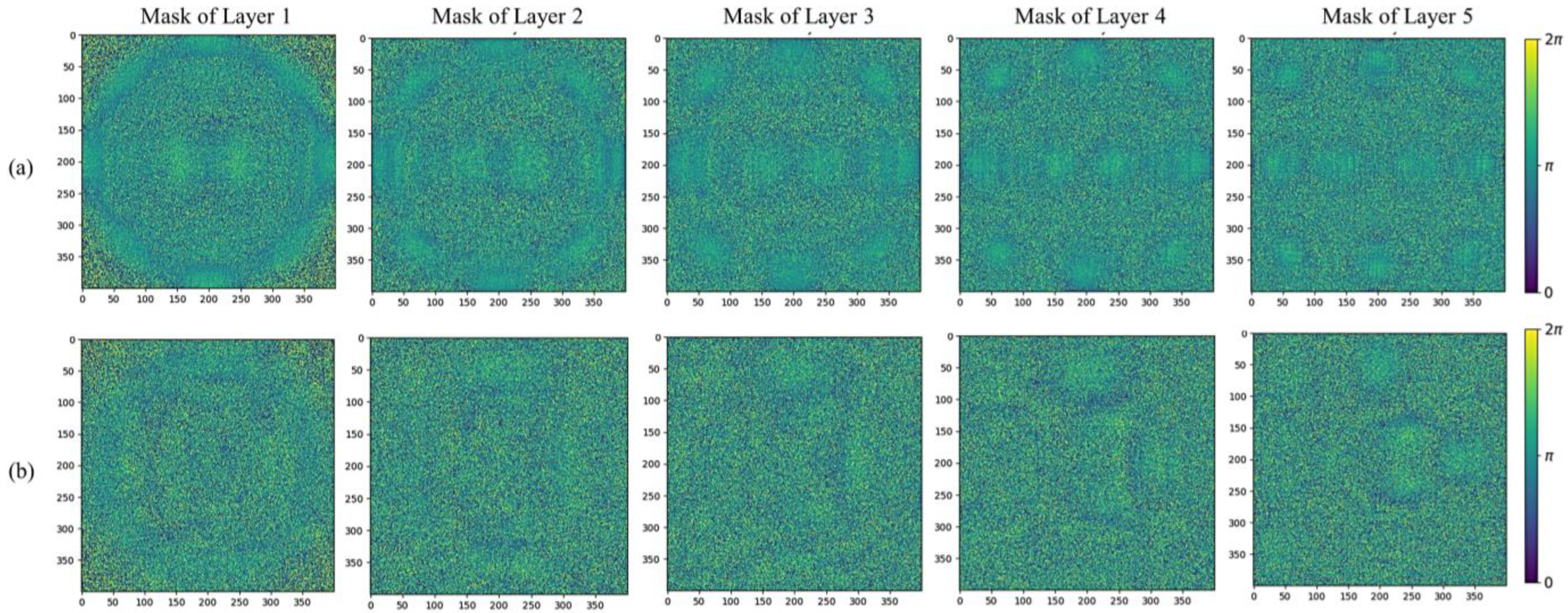 Sensors 24 00698 g007
