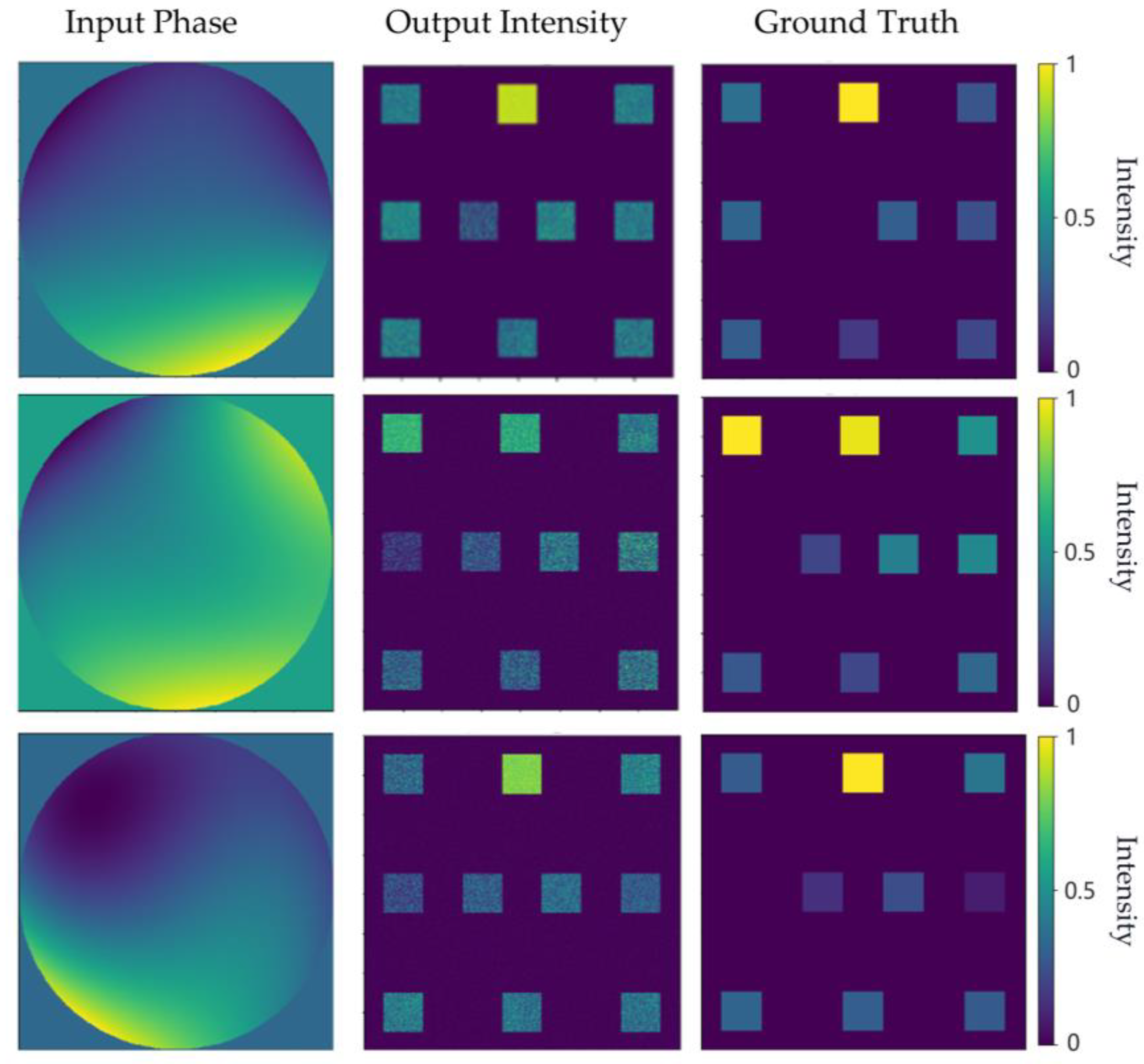 Sensors 24 00698 g011