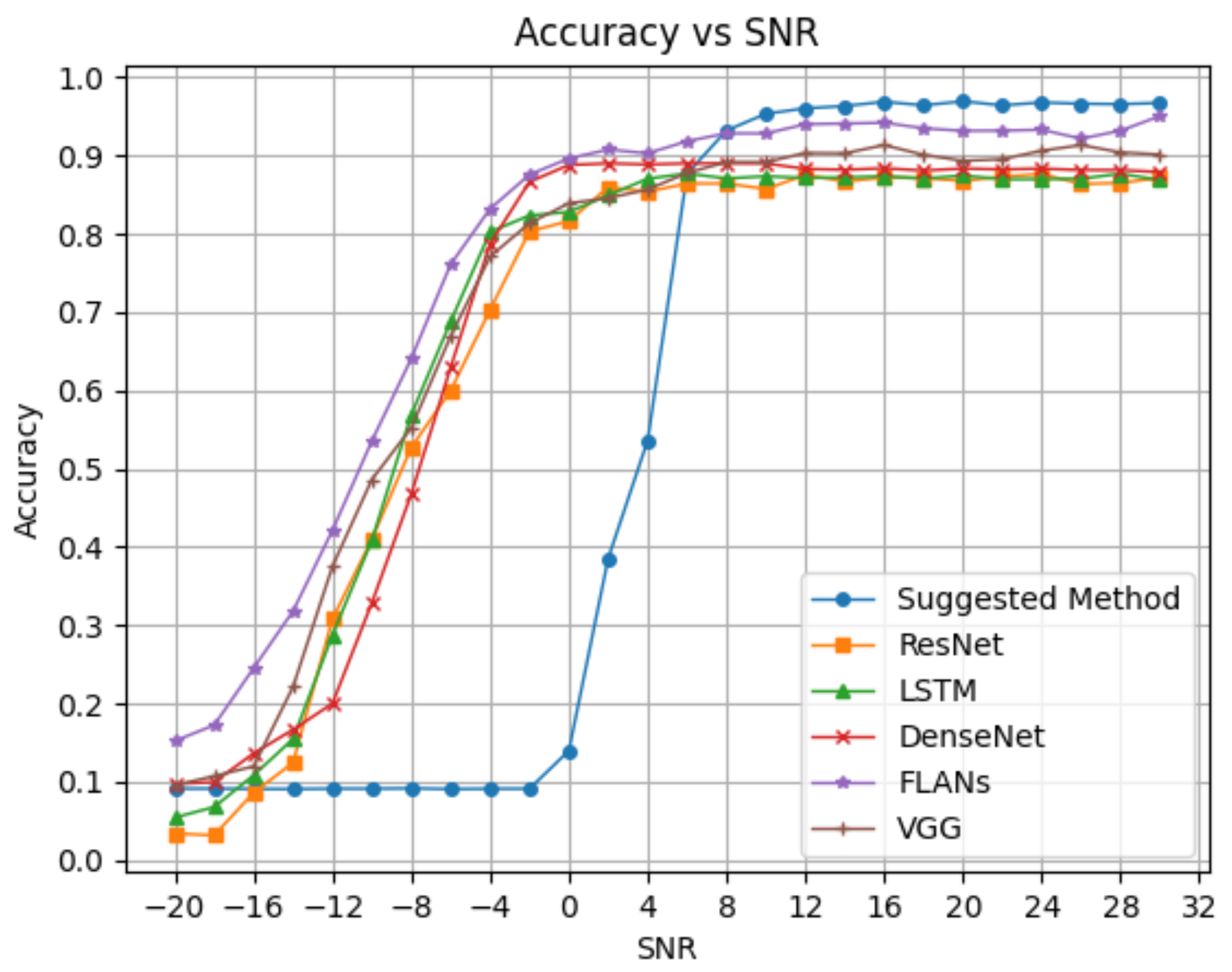 Sensors 24 00701 g003