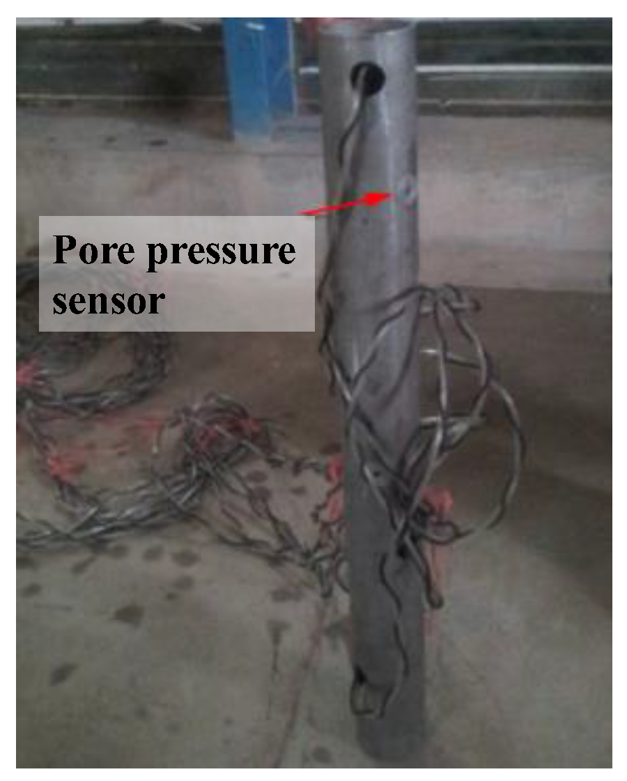 Sensors 24 00704 g004 Sensors 24 00704 g004