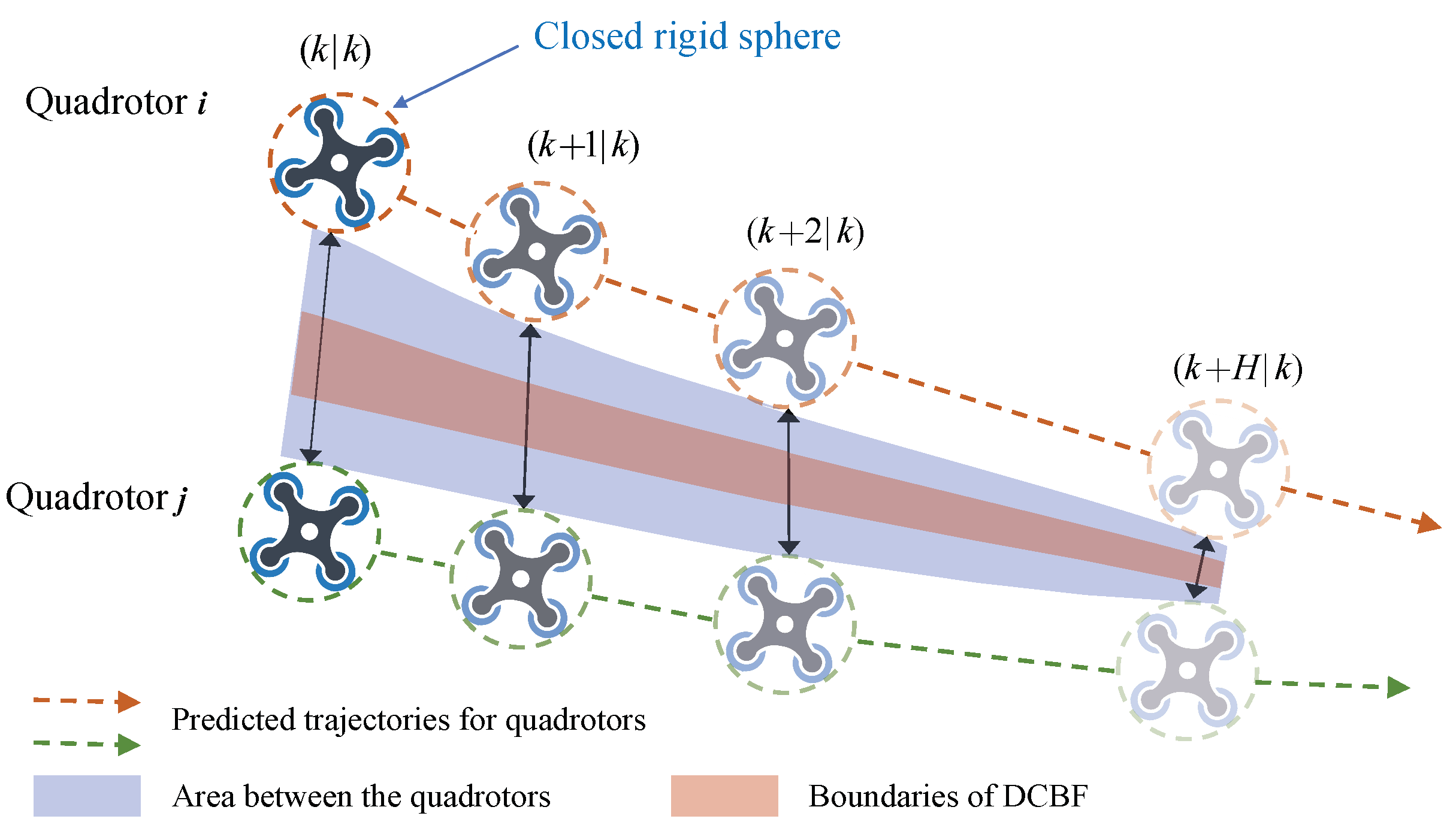 Sensors 24 00707 g003