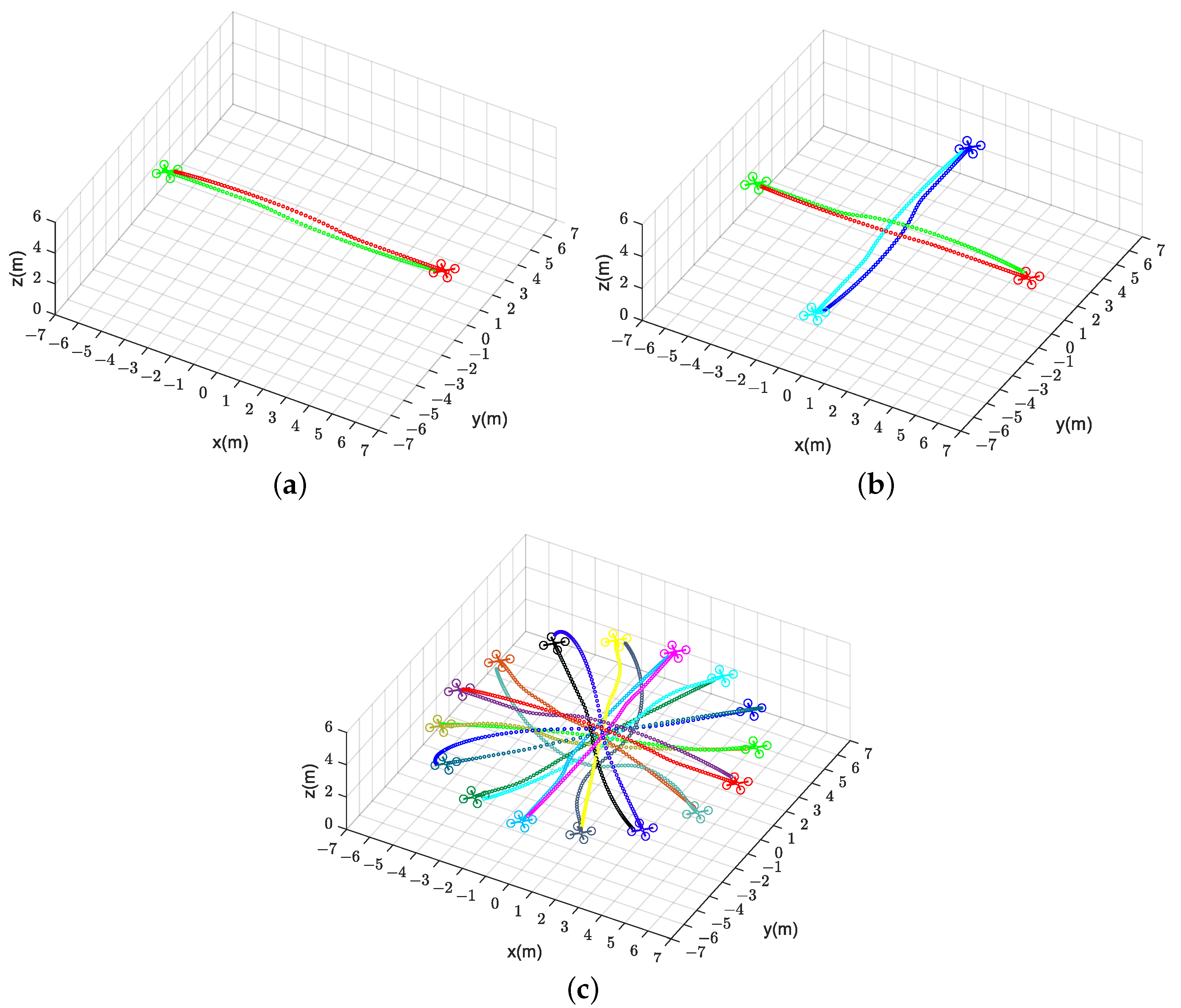 Sensors 24 00707 g010