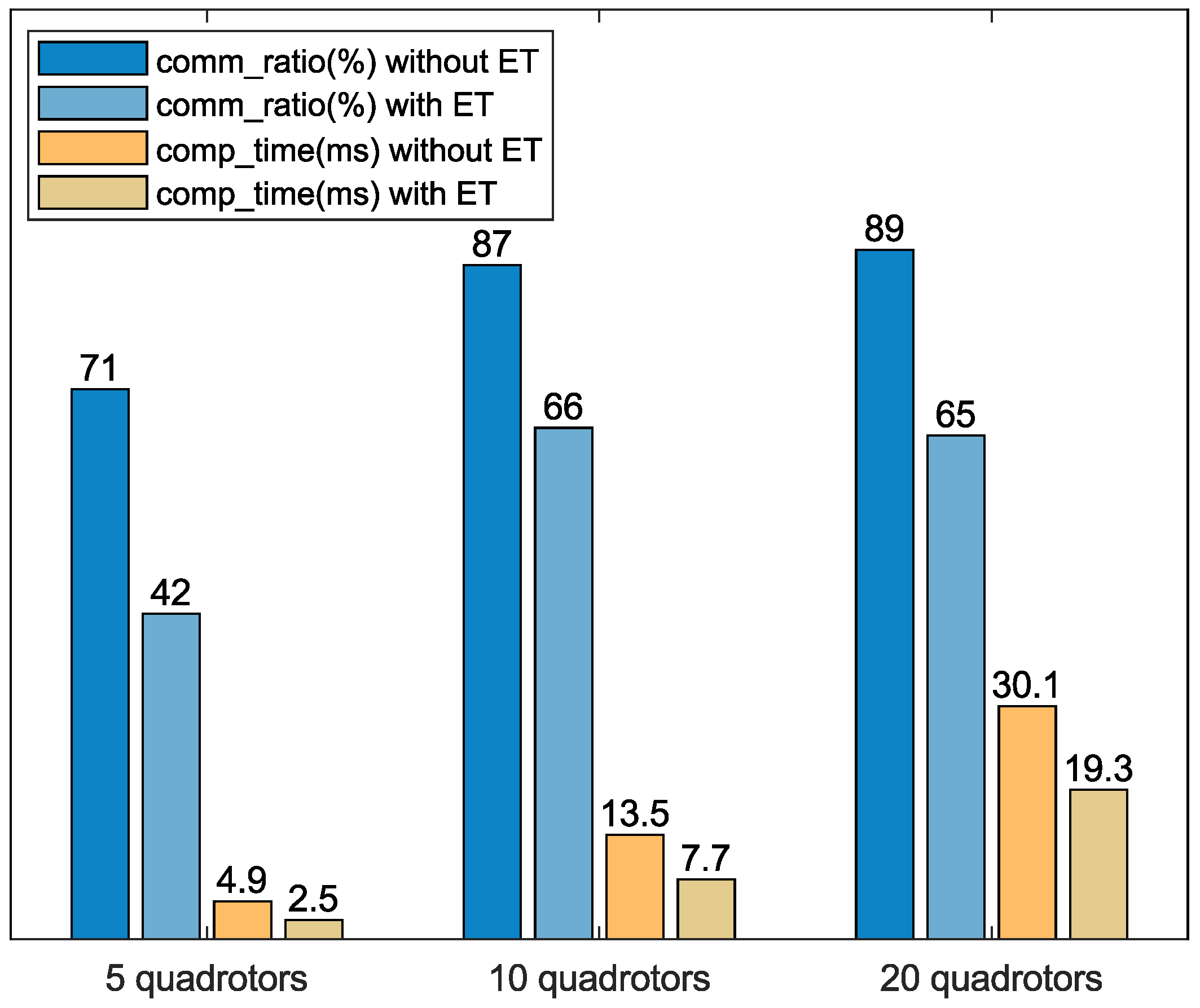 Sensors 24 00707 g011