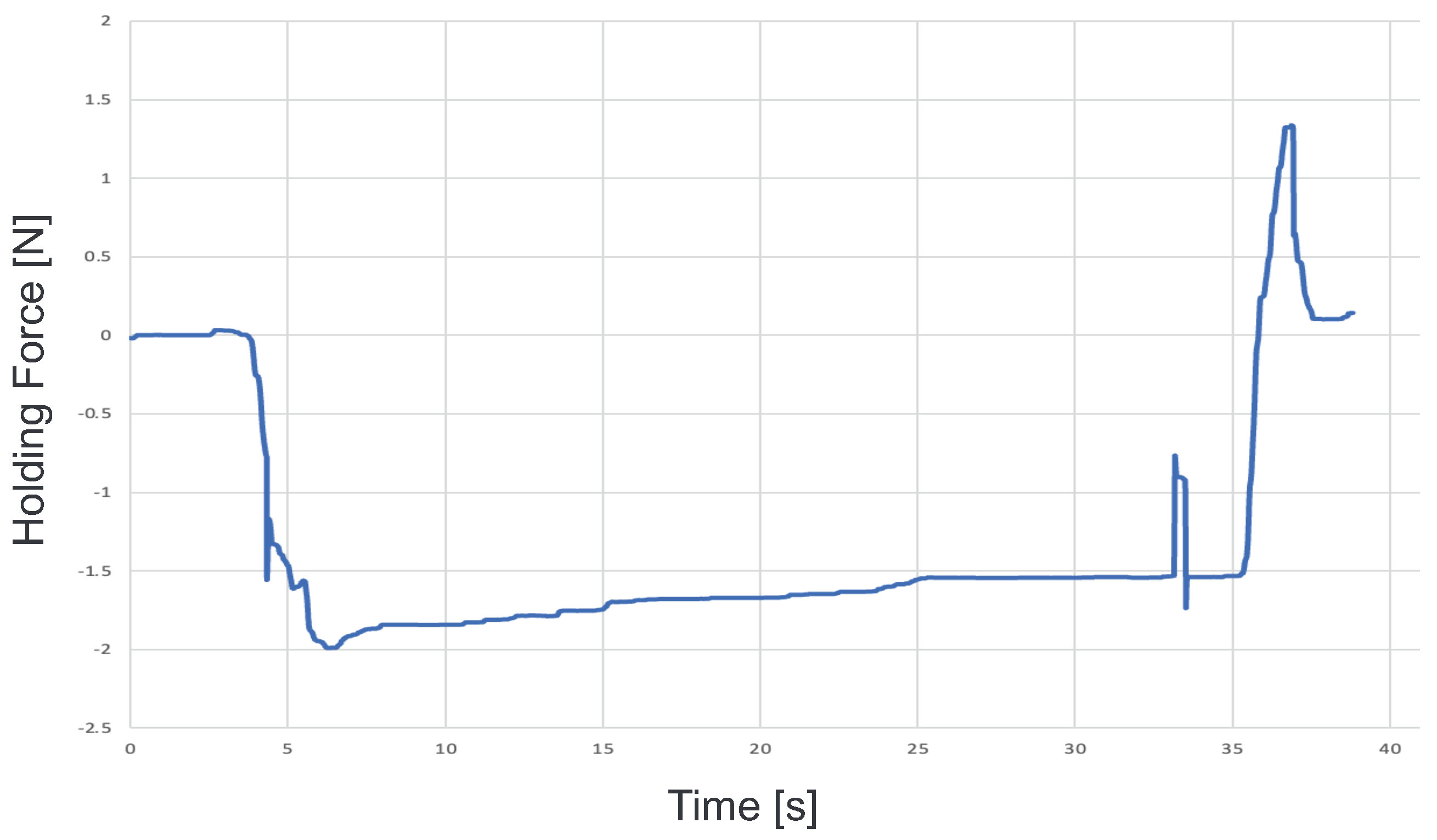 Sensors 24 00711 g020